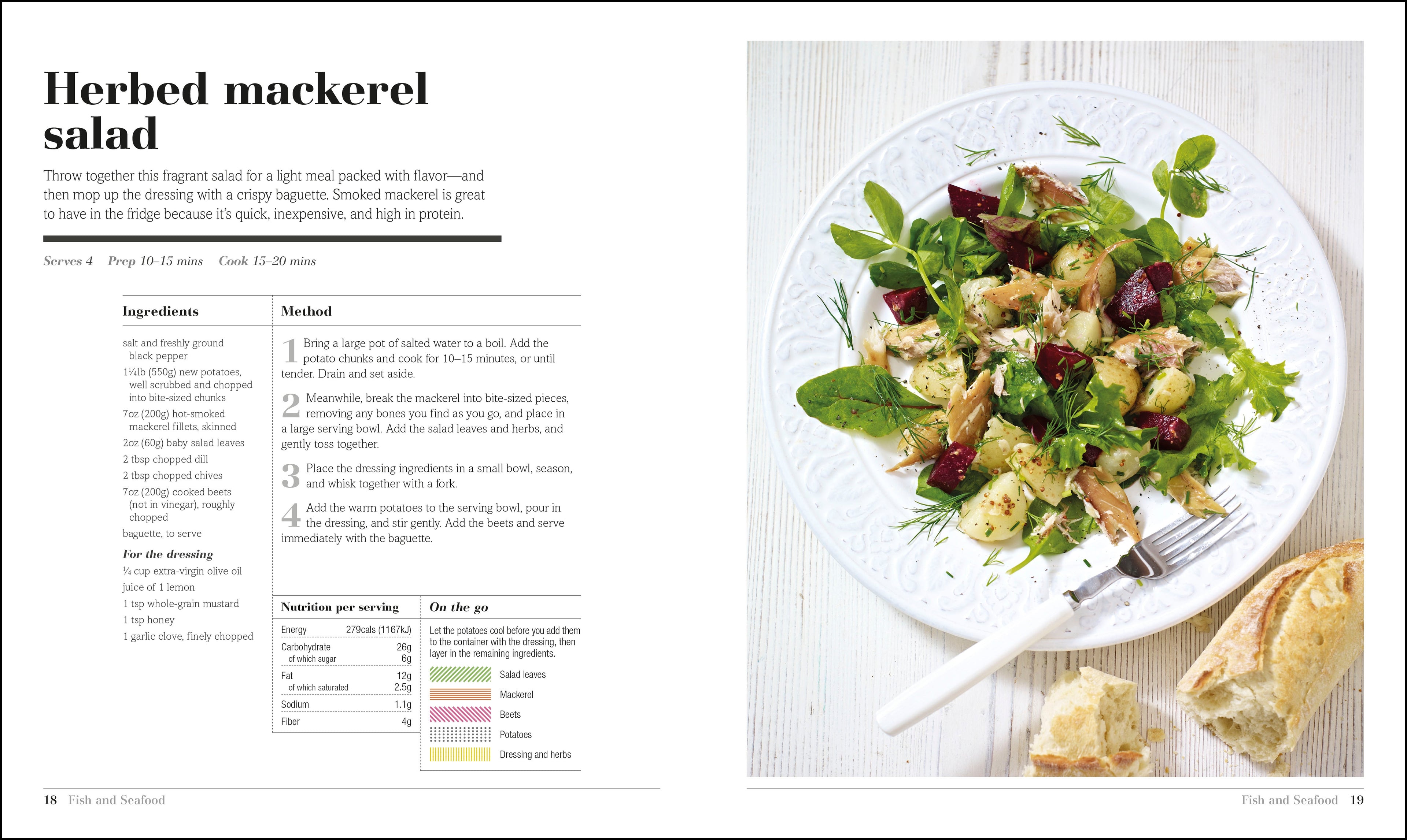 Salads and Dressings