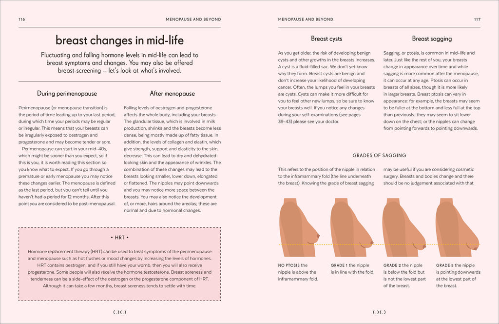 Breasts-Spread, Image, (PRHC, Design, Do, Not, Use)-6