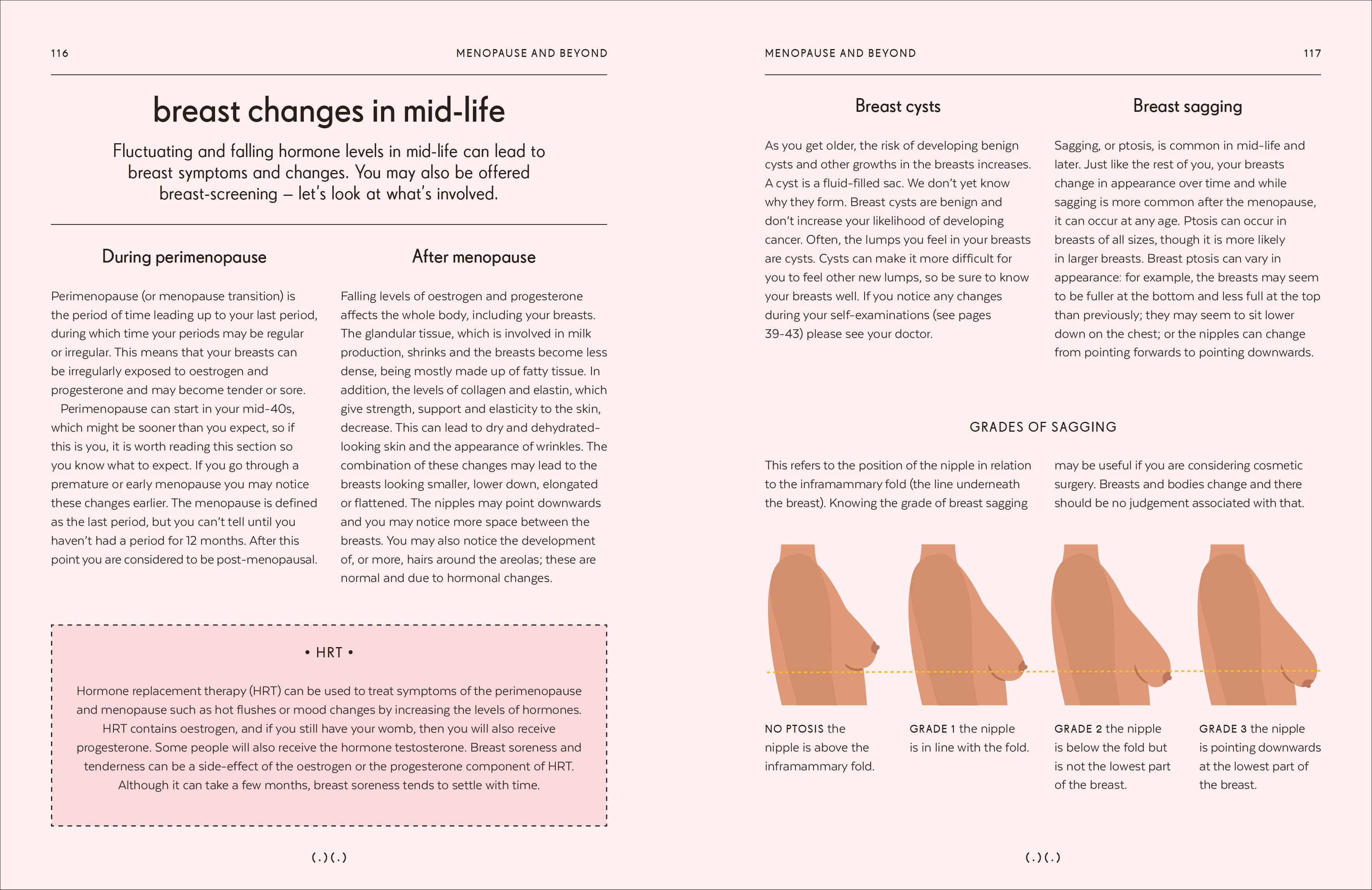 Breasts-Spread, Image, (PRHC, Design, Do, Not, Use)-6