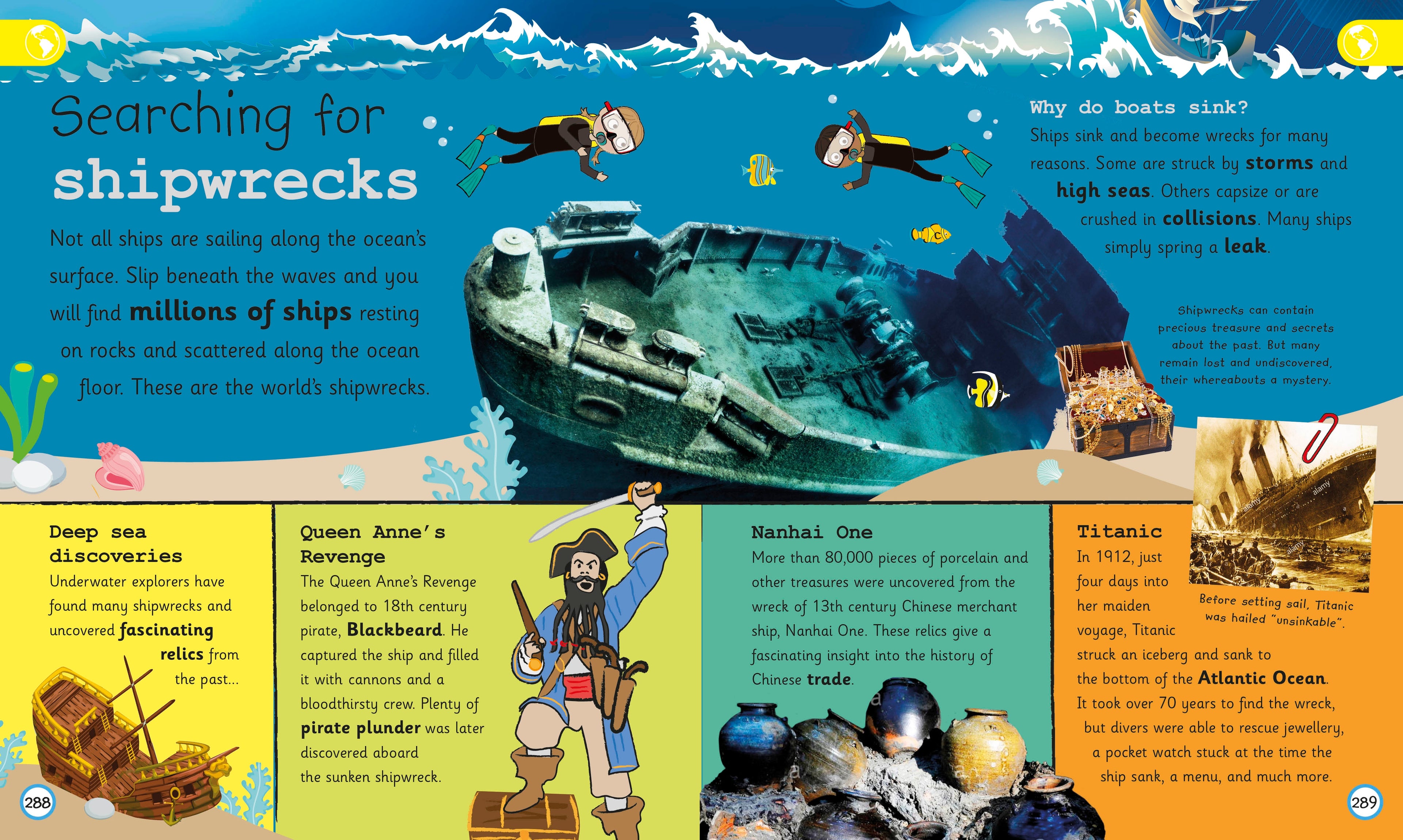 My Encyclopedia of Very Important Oceans