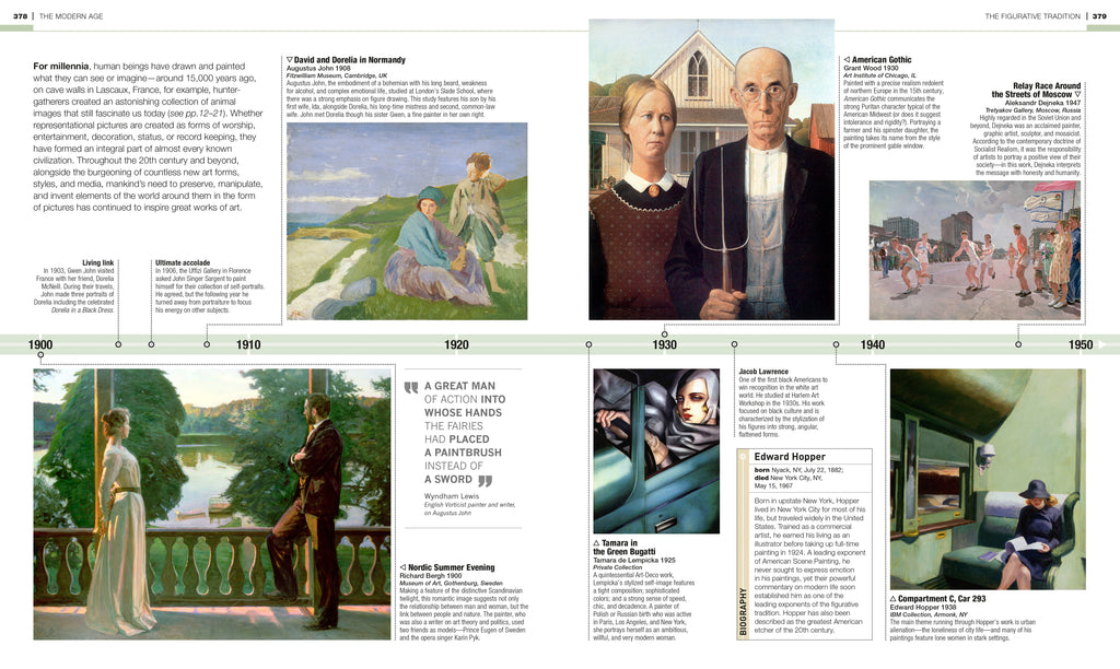 Timelines of Art-image