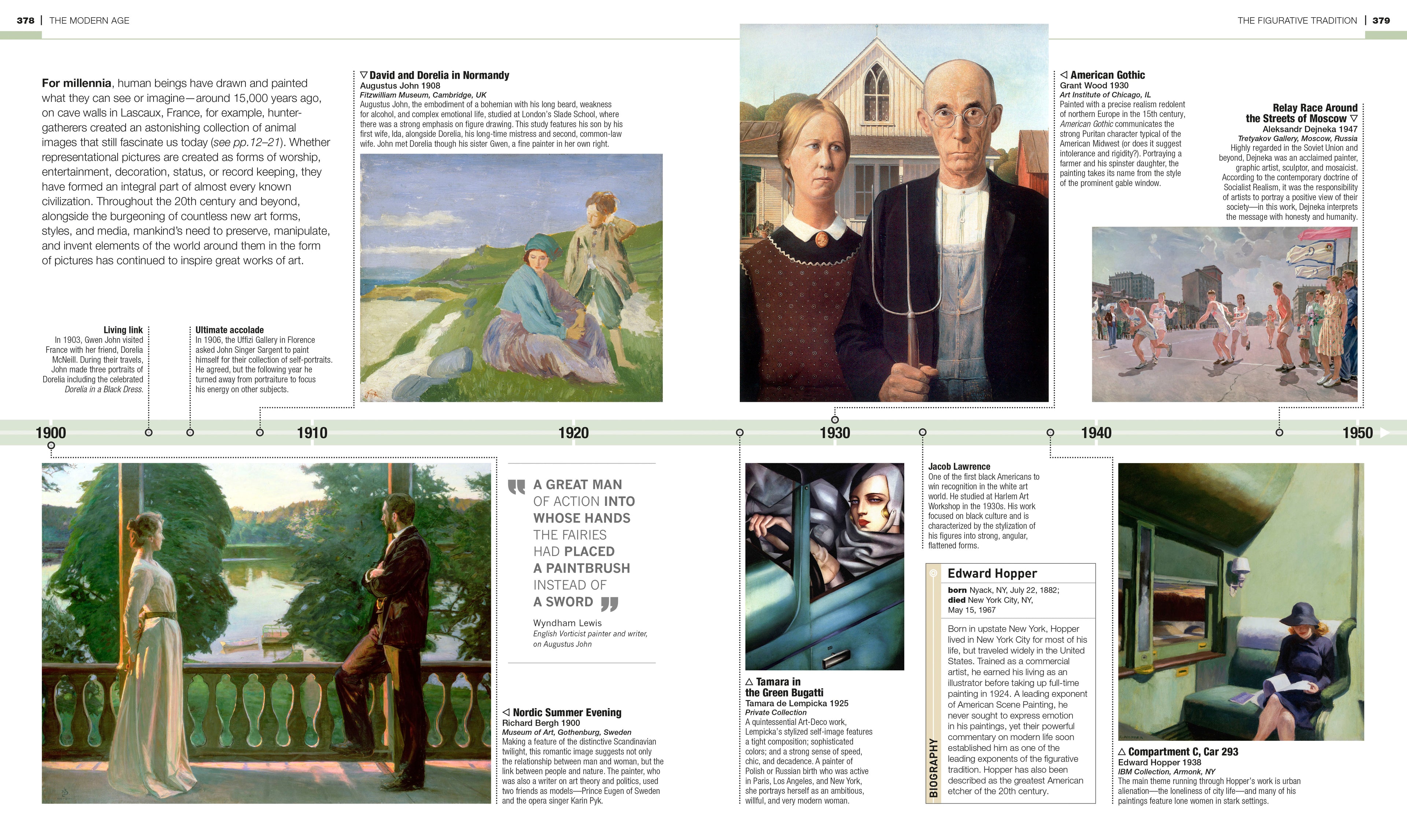 Timelines of Art-image