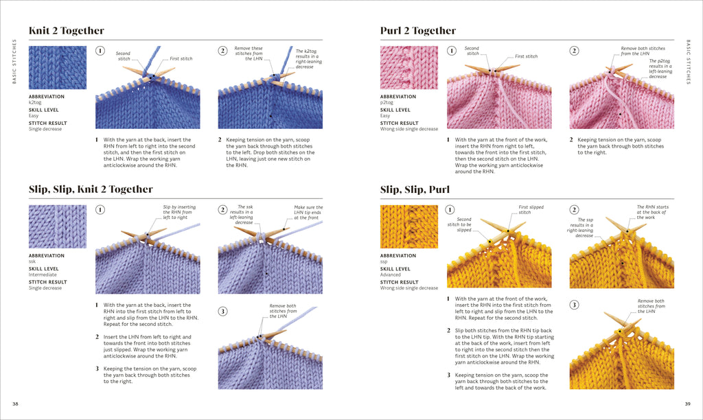 Knitting Stitches Step-by-Step-Spread, Image, (PRHC, Design, Do, Not, Use)-9