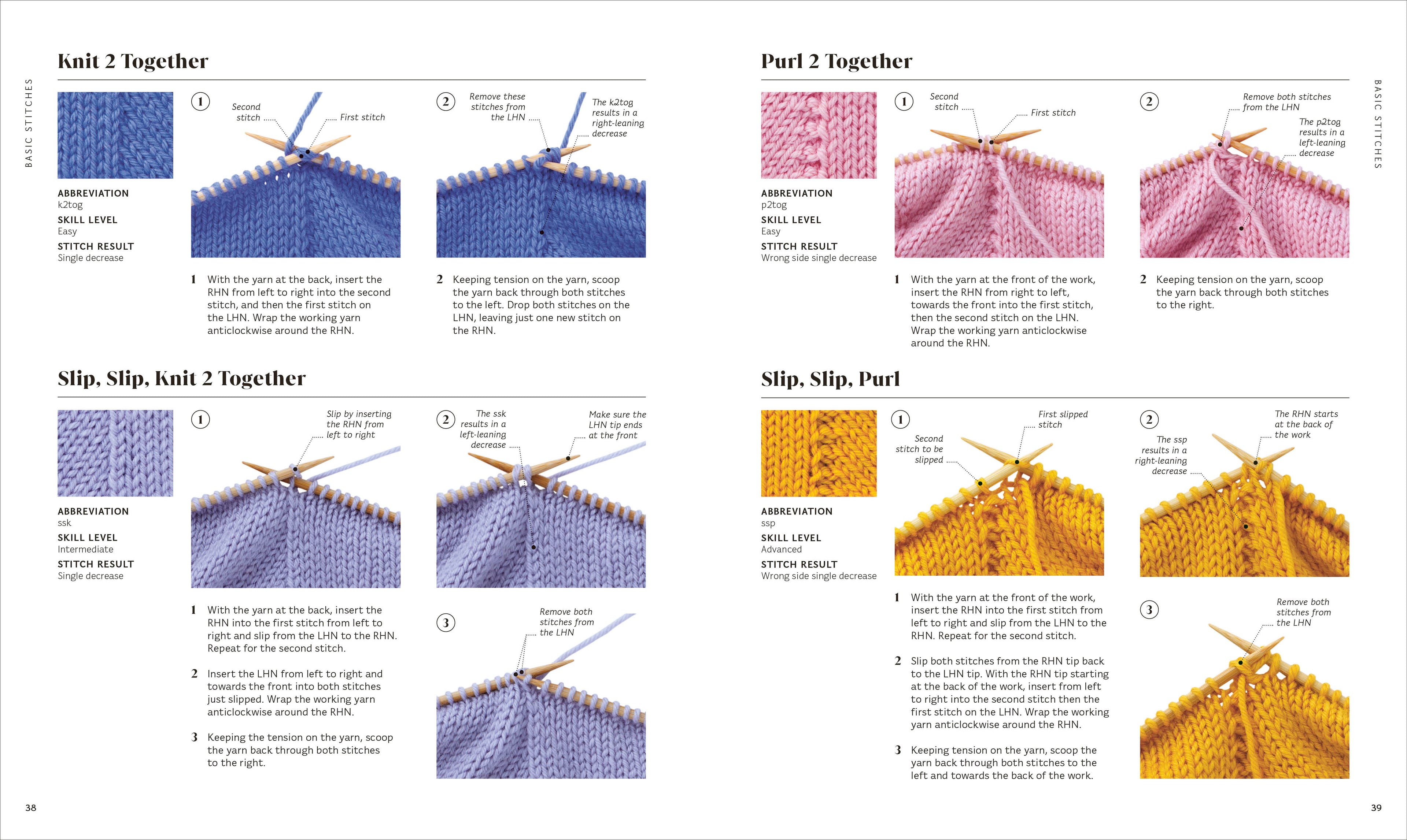 Knitting Stitches Step-by-Step-Spread, Image, (PRHC, Design, Do, Not, Use)-9