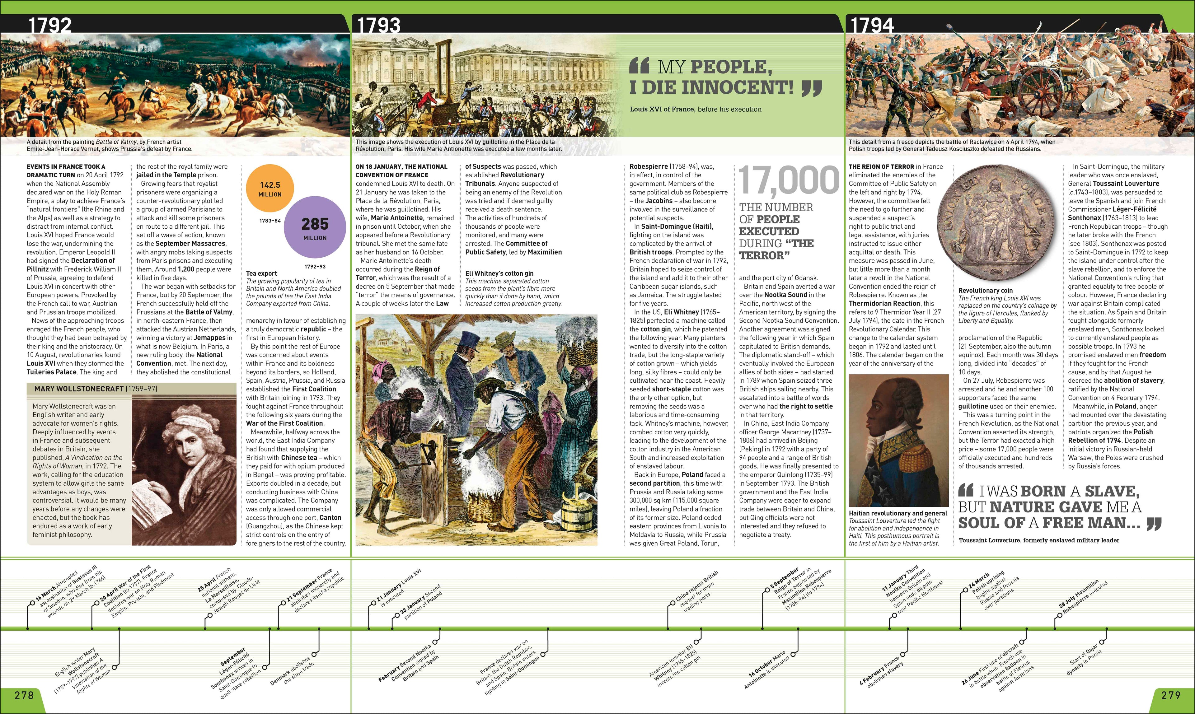 History Year by Year