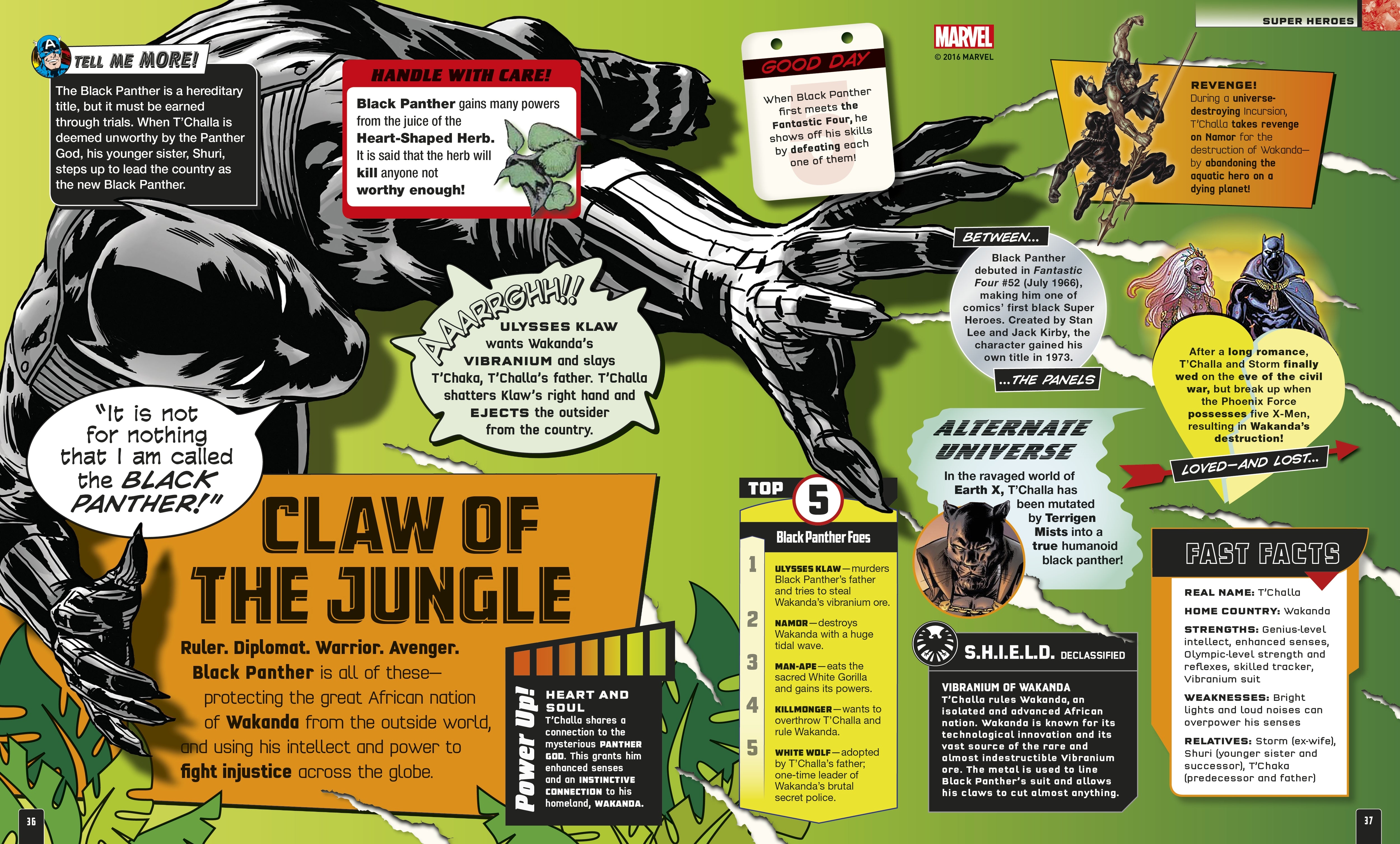 Marvel Absolutely Everything You Need to Know – DK