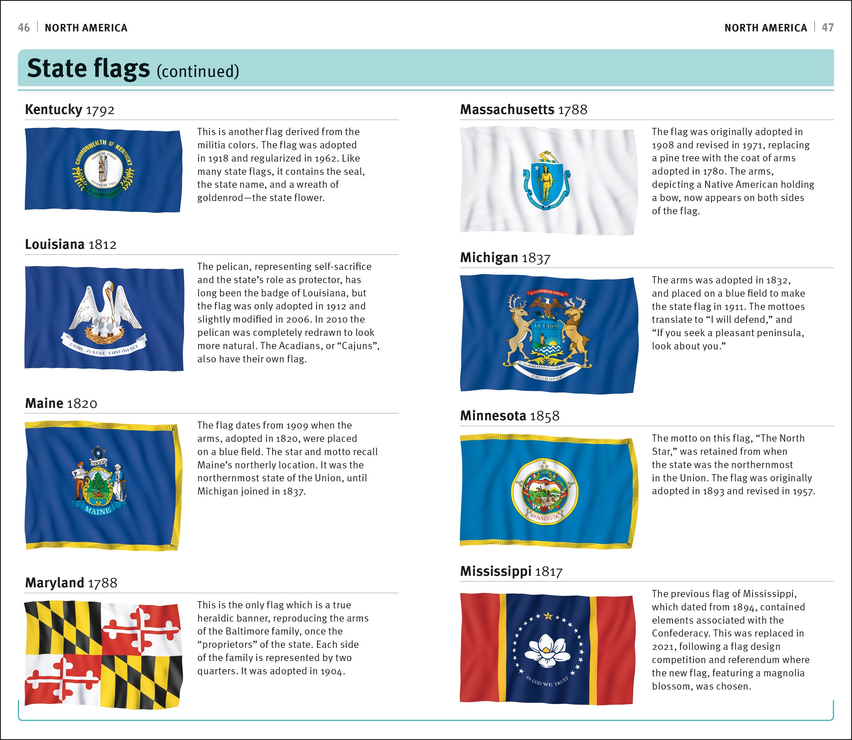 Complete Flags of the World