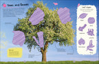RHS Ultimate Sticker Book Trees and Leaves-Spread, Image, (PRHC, Design, Do, Not, Use)-2