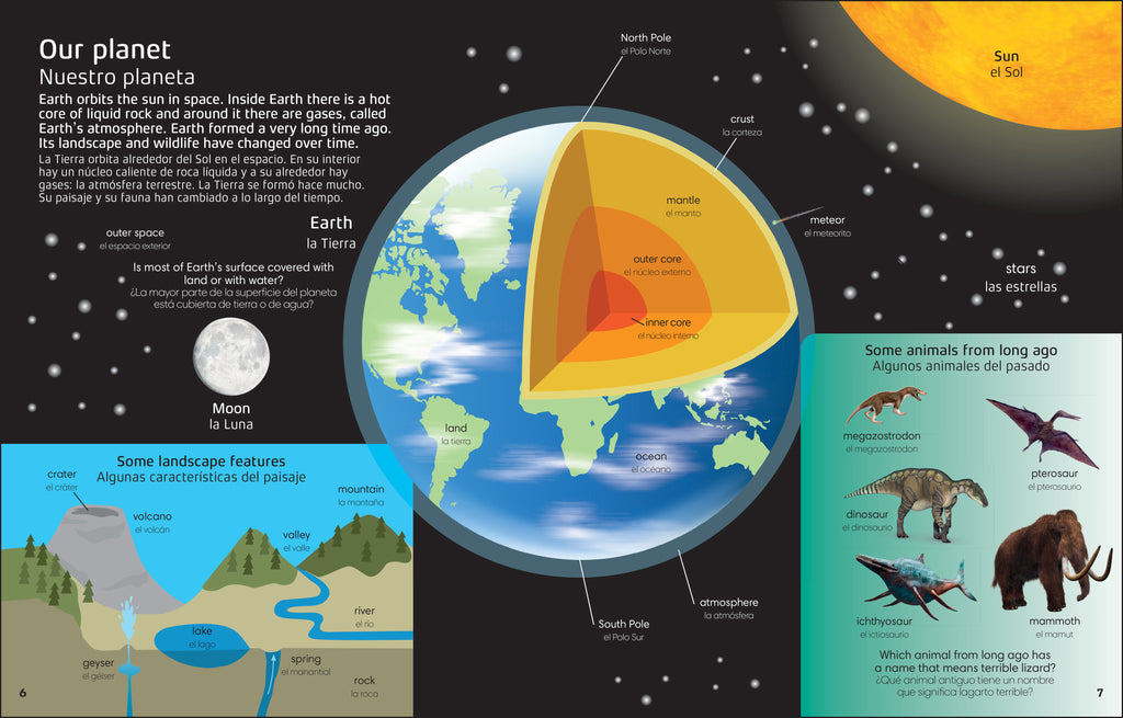 1000 Bilingual words Nature English-Spanish/1000 Palabras bilingues Naturaleza ingles espanol-Spread, Image, (PRHC, Design, Do, Not, Use)-1