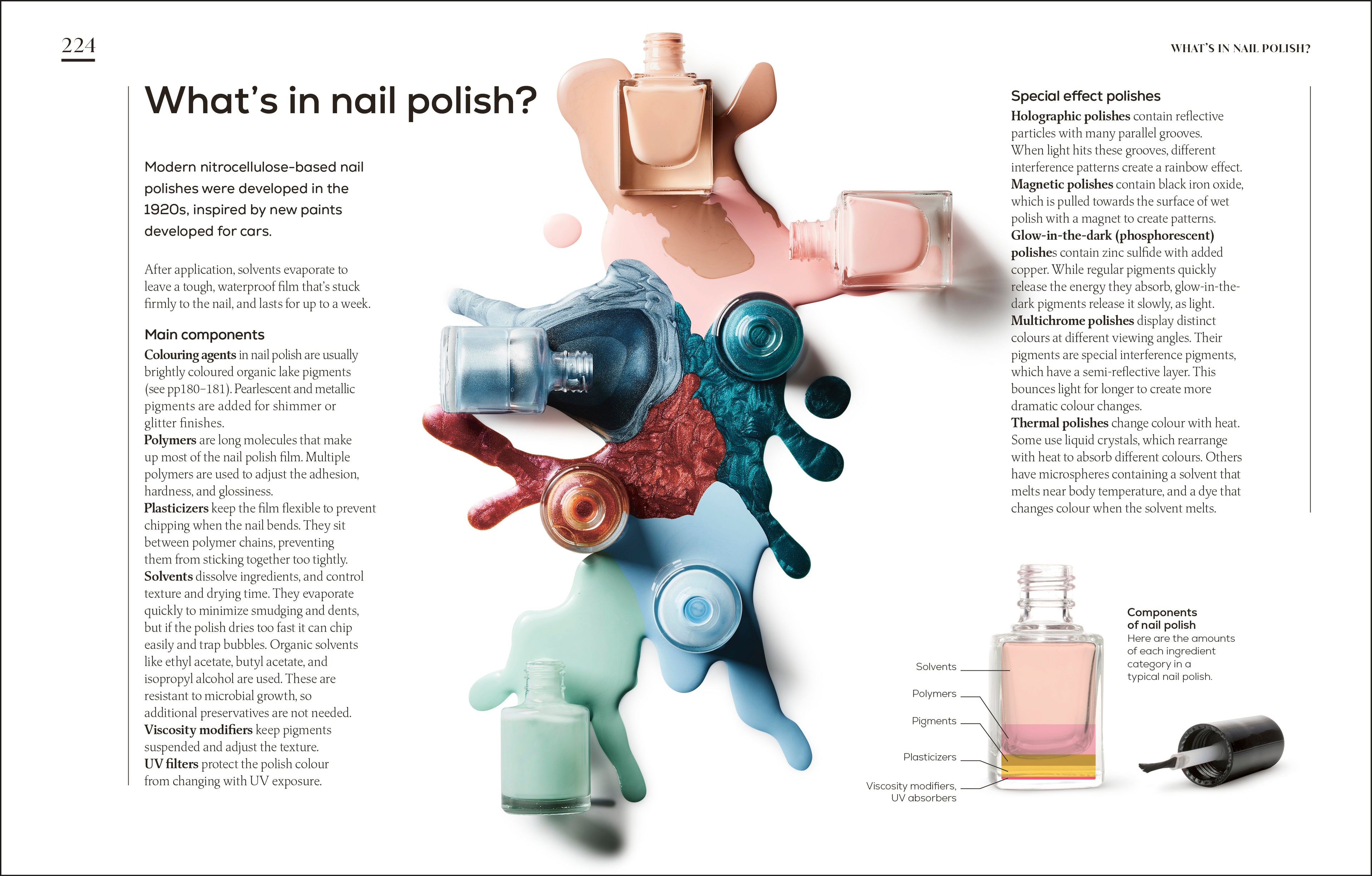 The Science of Beauty-Spread, Image, (PRHC, Design, Do, Not, Use)-6