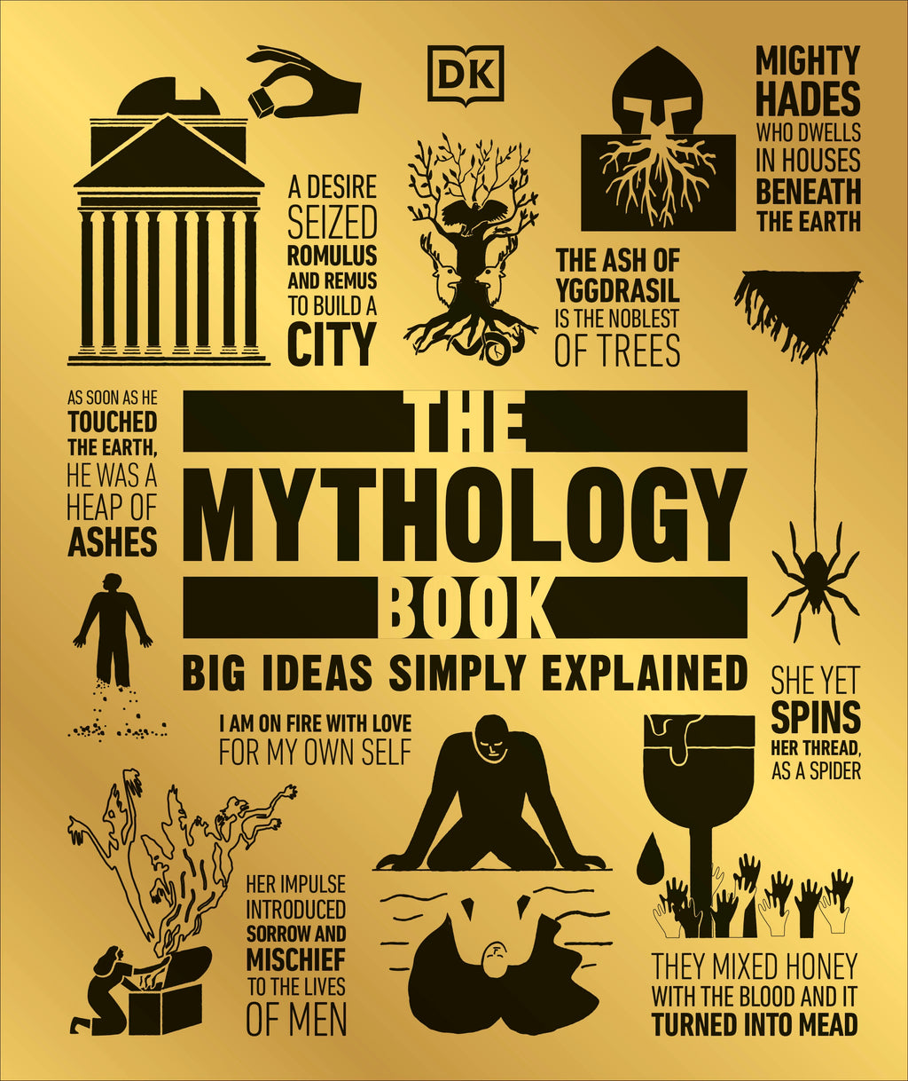 The Mythology Book jacket