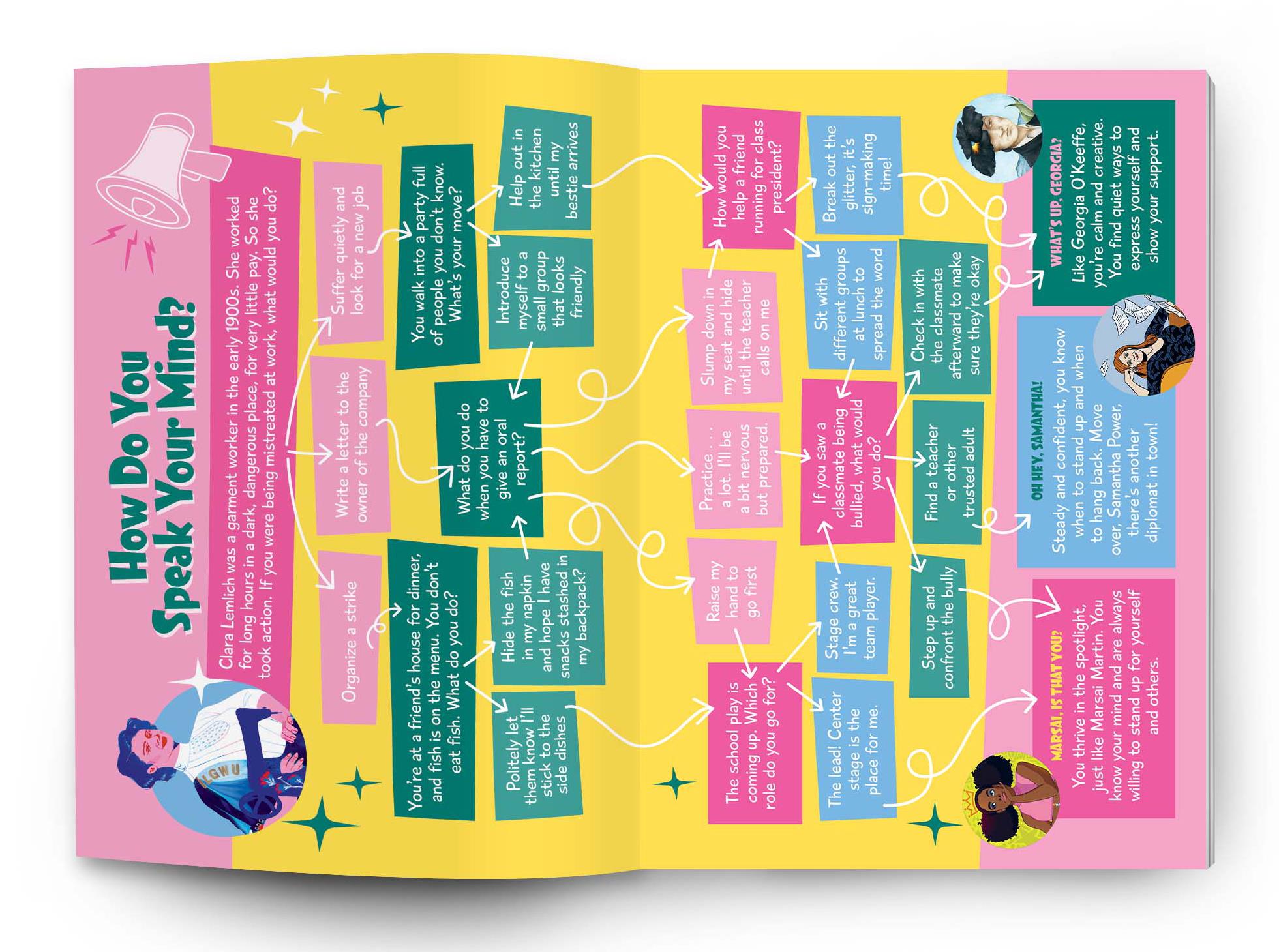 Quizzes for Rebel Girls-Spread, Image, (PRHC, Design, Do, Not, Use)-2