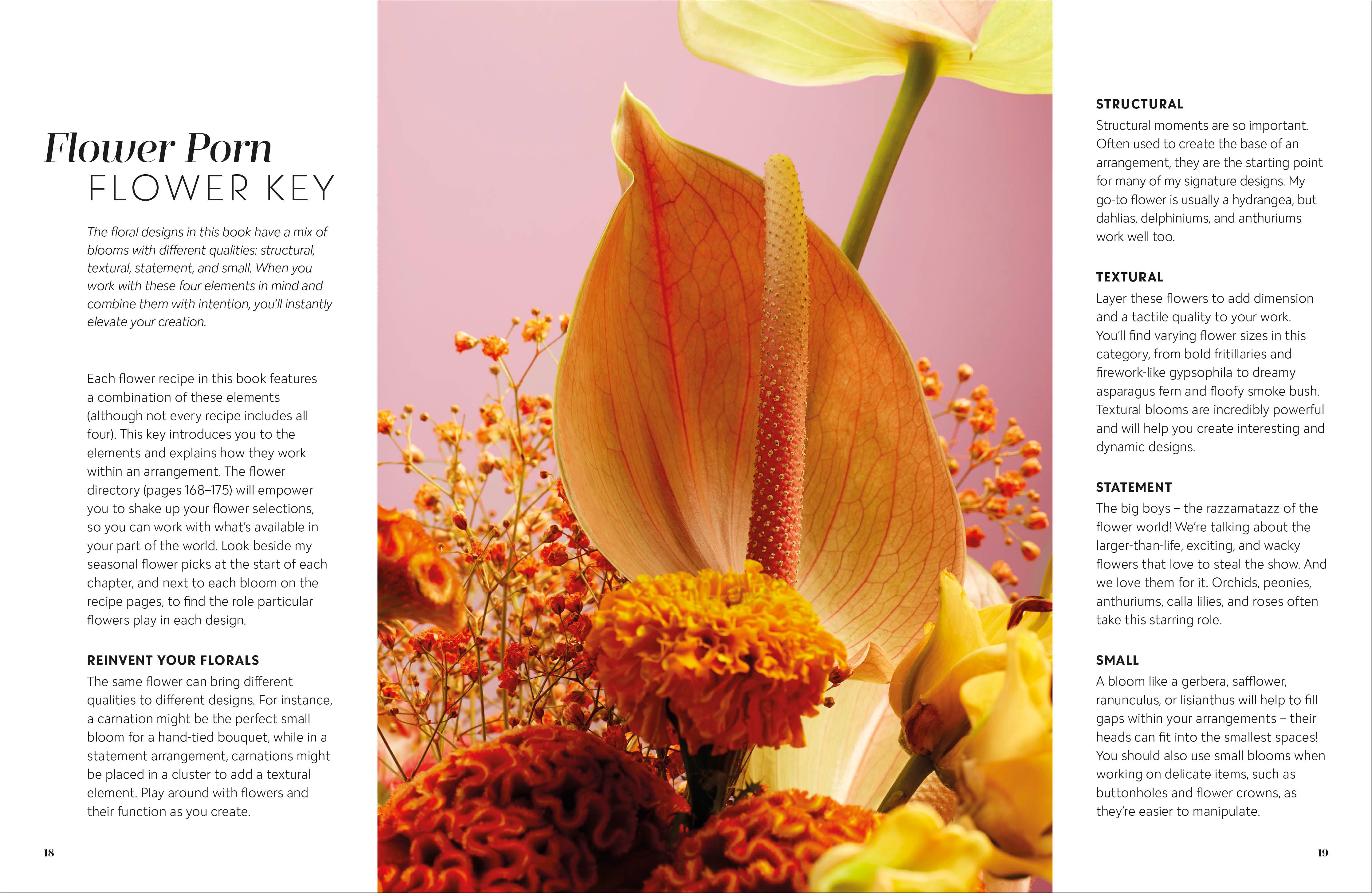 Flower Porn – DK