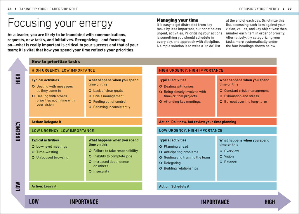 Leadership-Spread, Image, (PRHC, Design, Do, Not, Use)-2