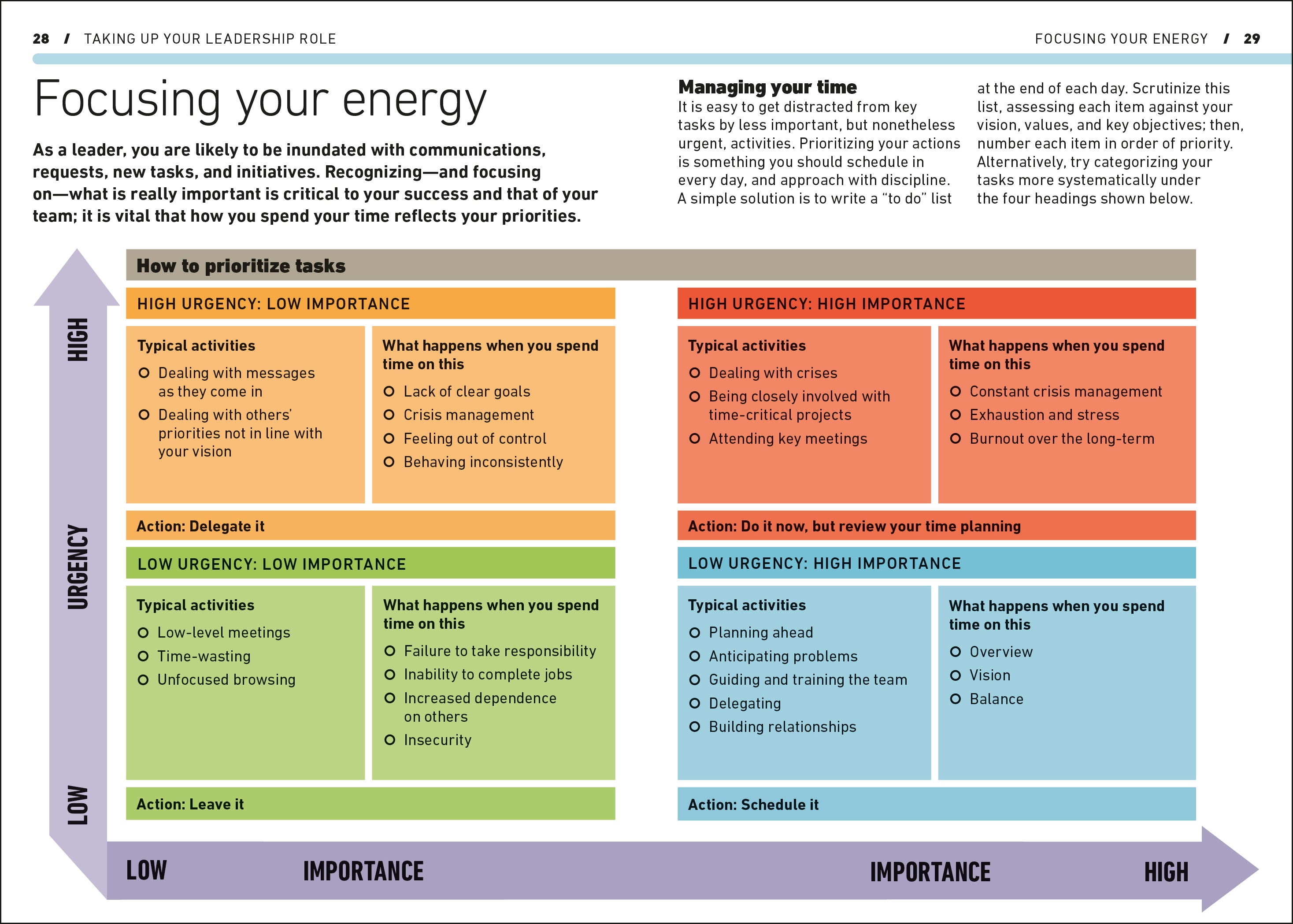 Leadership-Spread, Image, (PRHC, Design, Do, Not, Use)-2