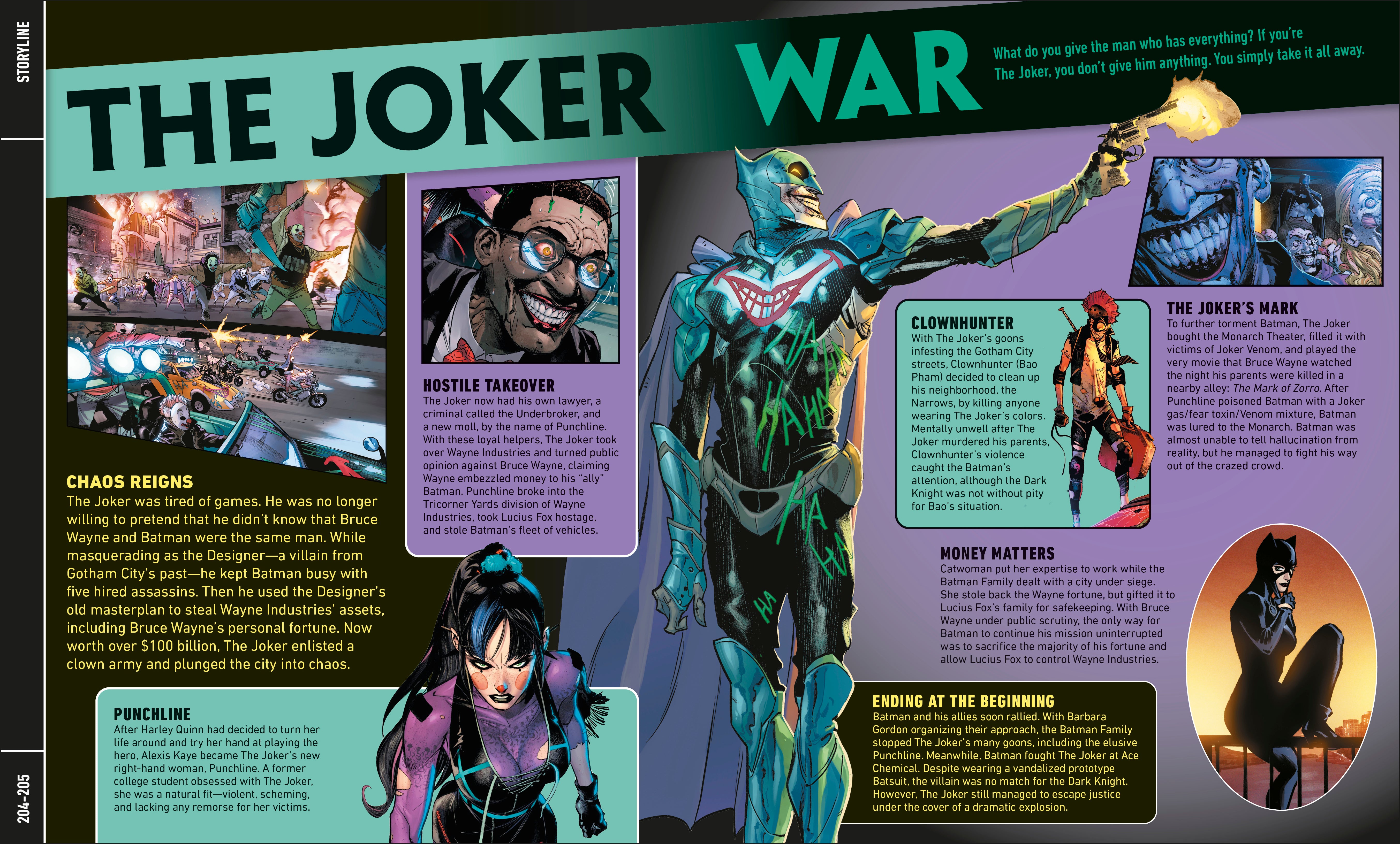 Batman The Ultimate Guide New Edition – DK