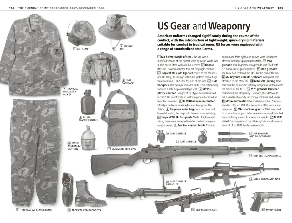 A Short History of The Vietnam War