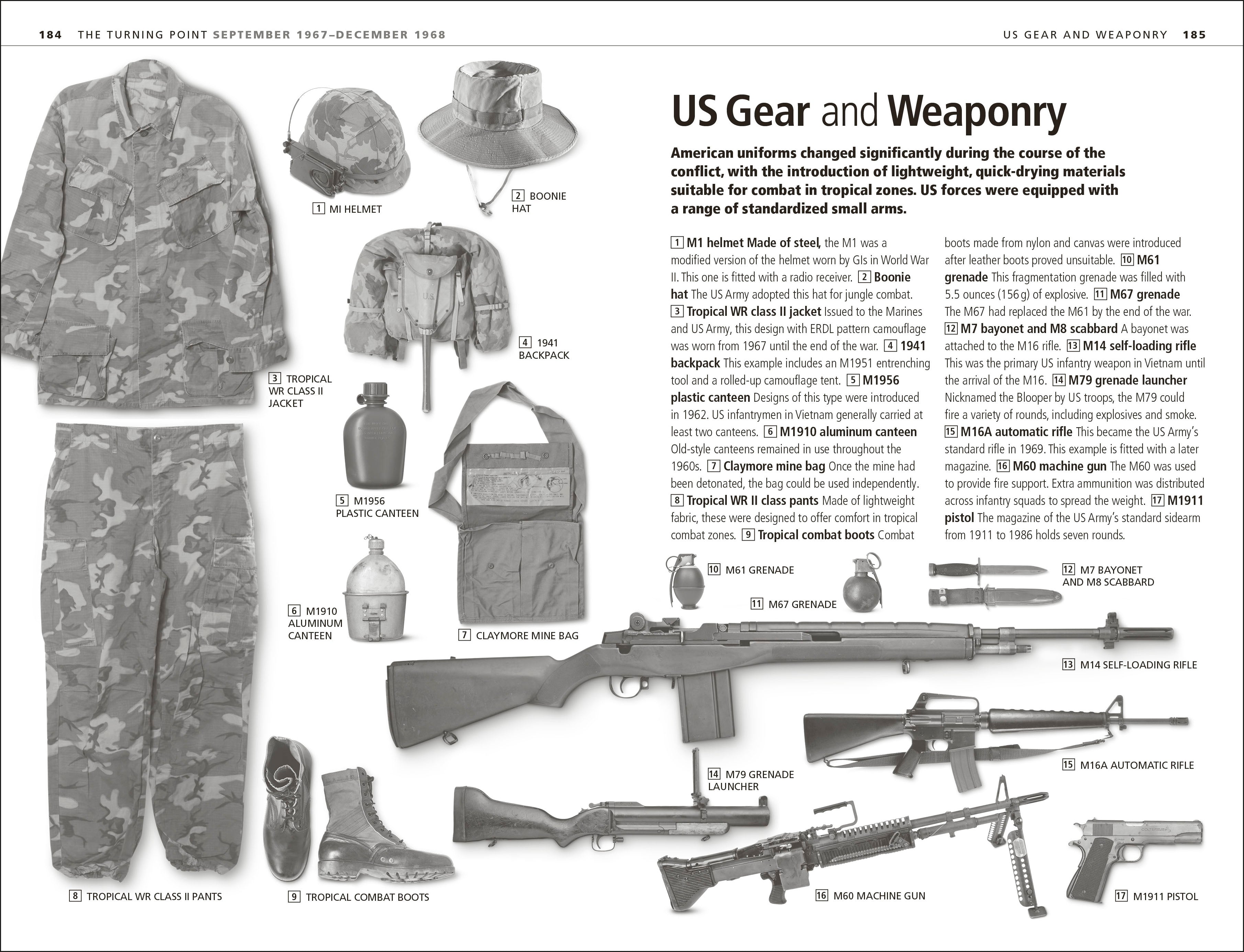 A Short History of The Vietnam War