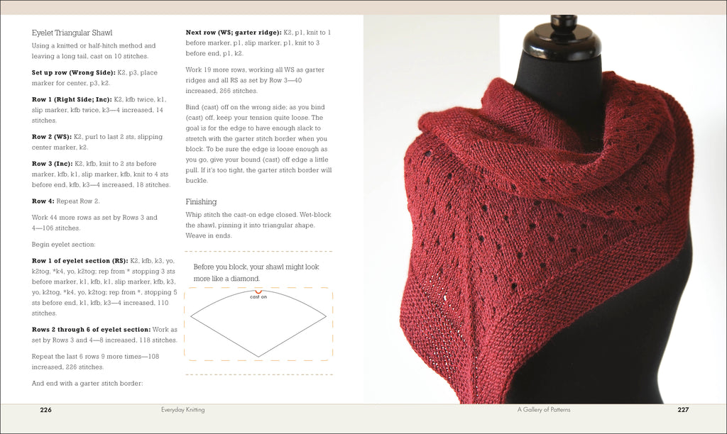 Everyday Knitting-Spread, Image, (PRHC, Design, Do, Not, Use)-7