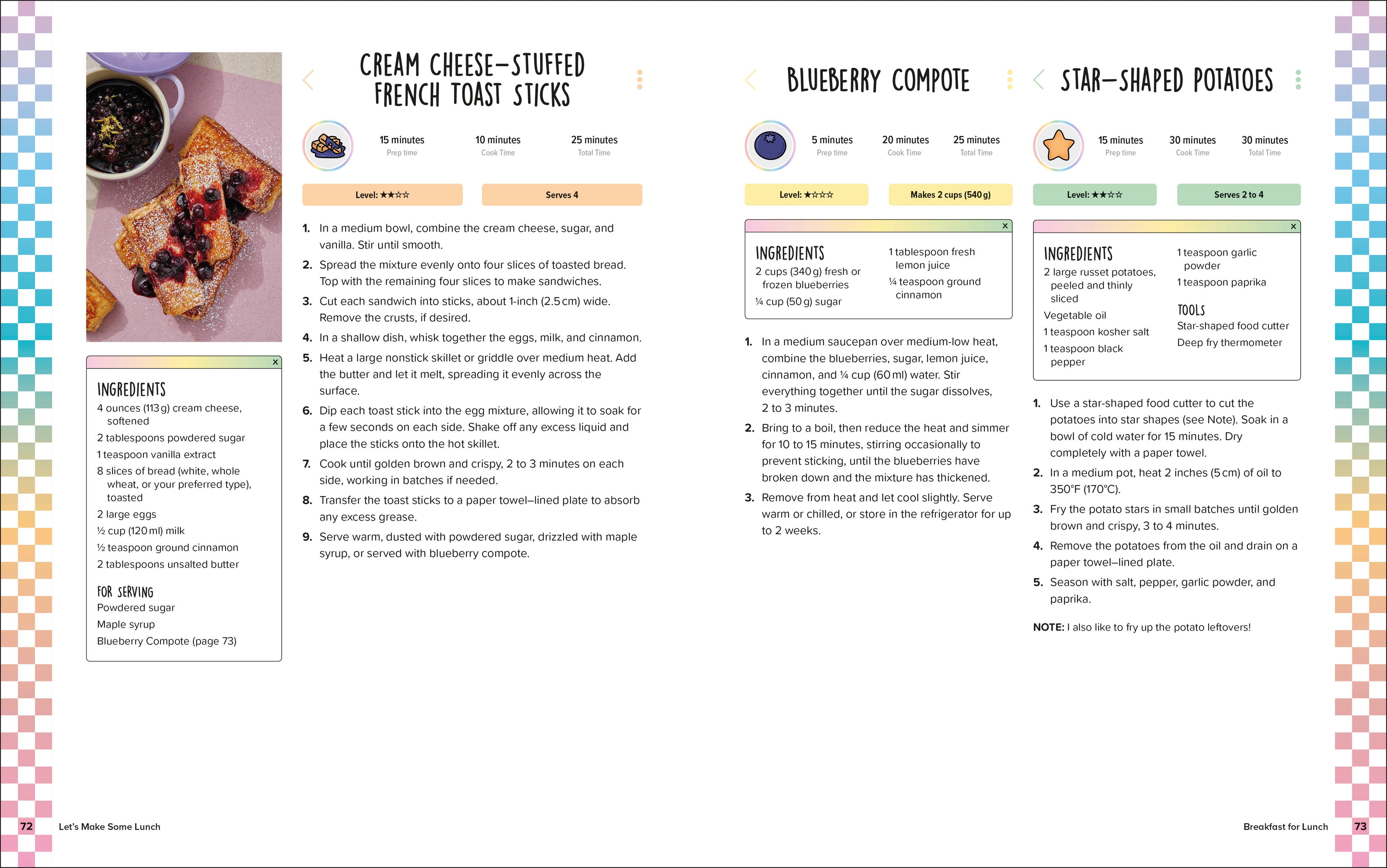 Let's Make Some Lunch-Spread, Image, (PRHC, Design, Do, Not, Use)-3