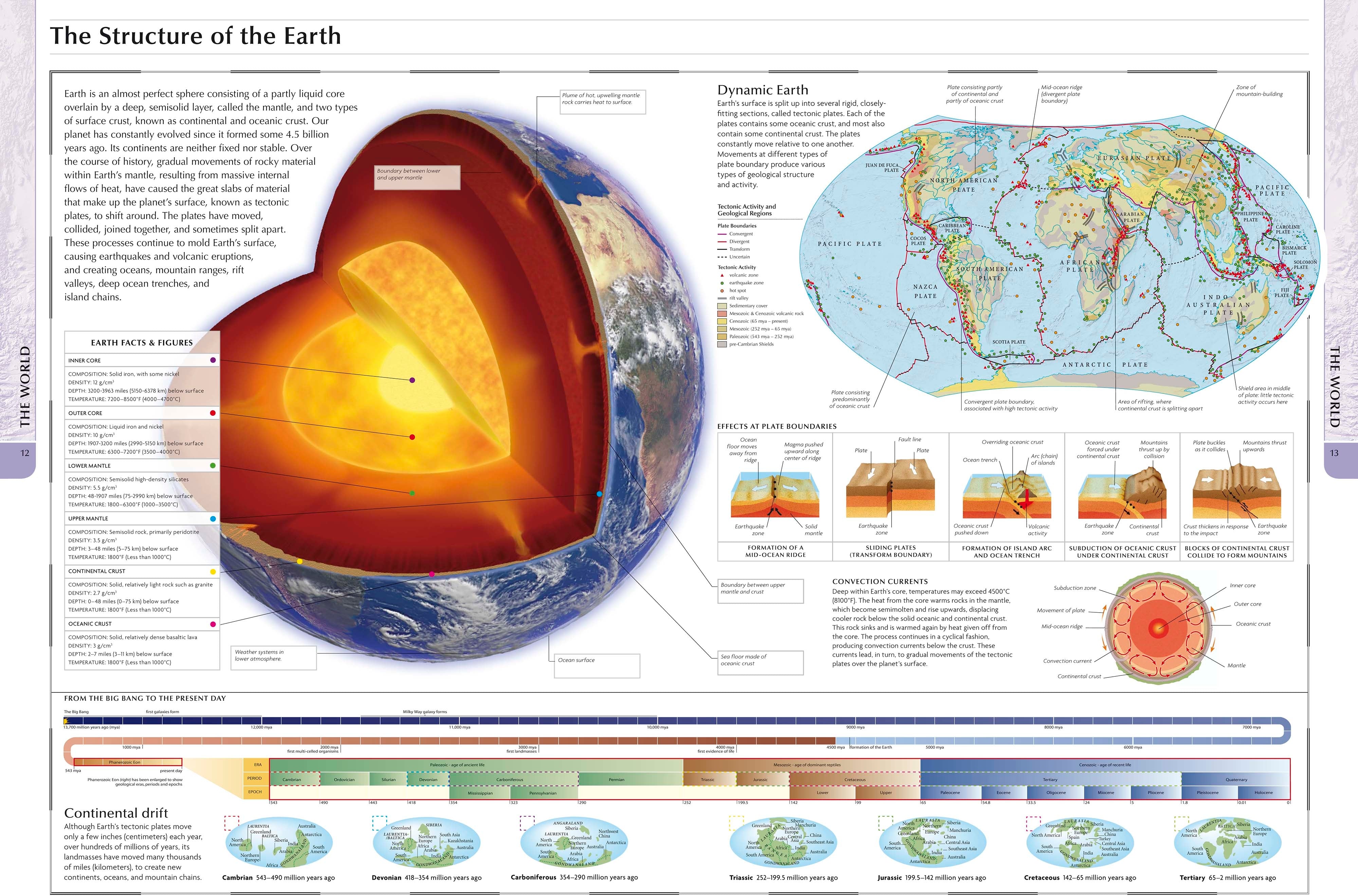 Complete Atlas of the World, 3rd Edition – DK