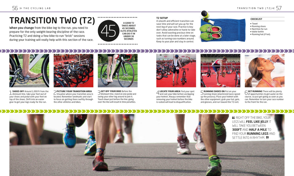 The Triathlon Training Book