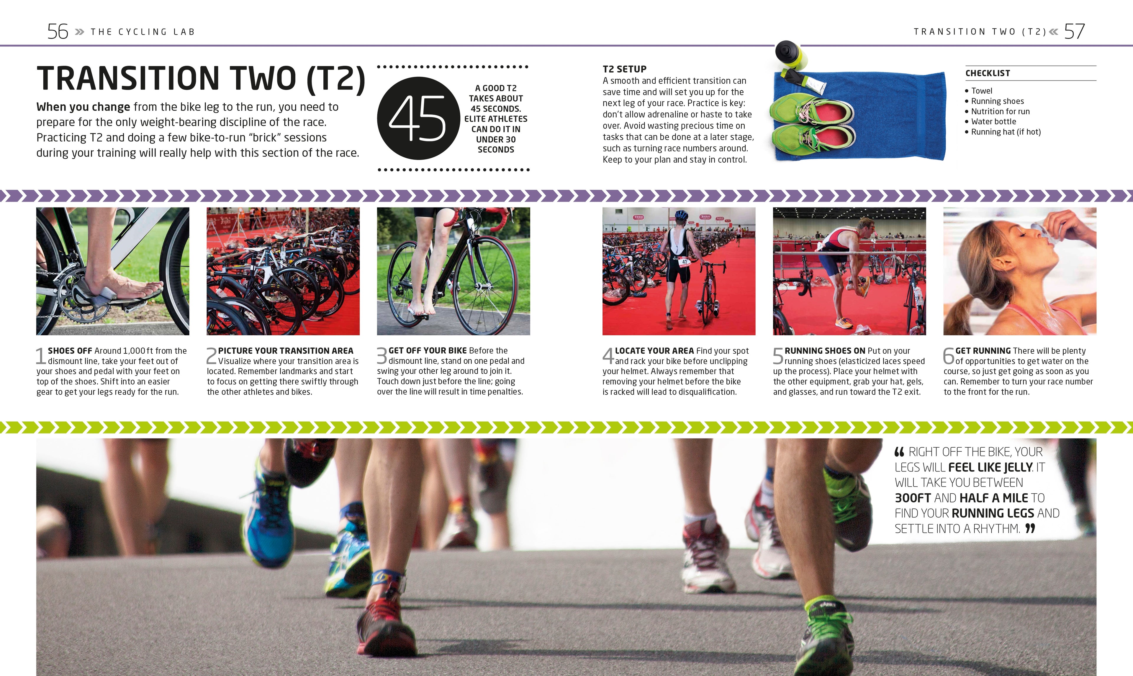 The Triathlon Training Book