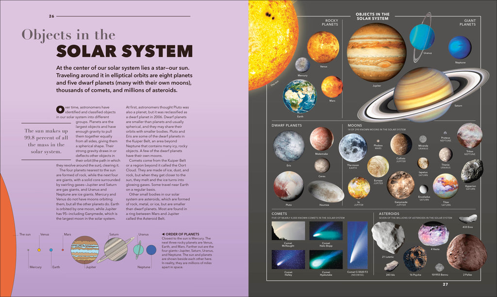 Knowledge A Visual Compendium-Spread, Image, (PRHC, Design, Do, Not, Use)-1