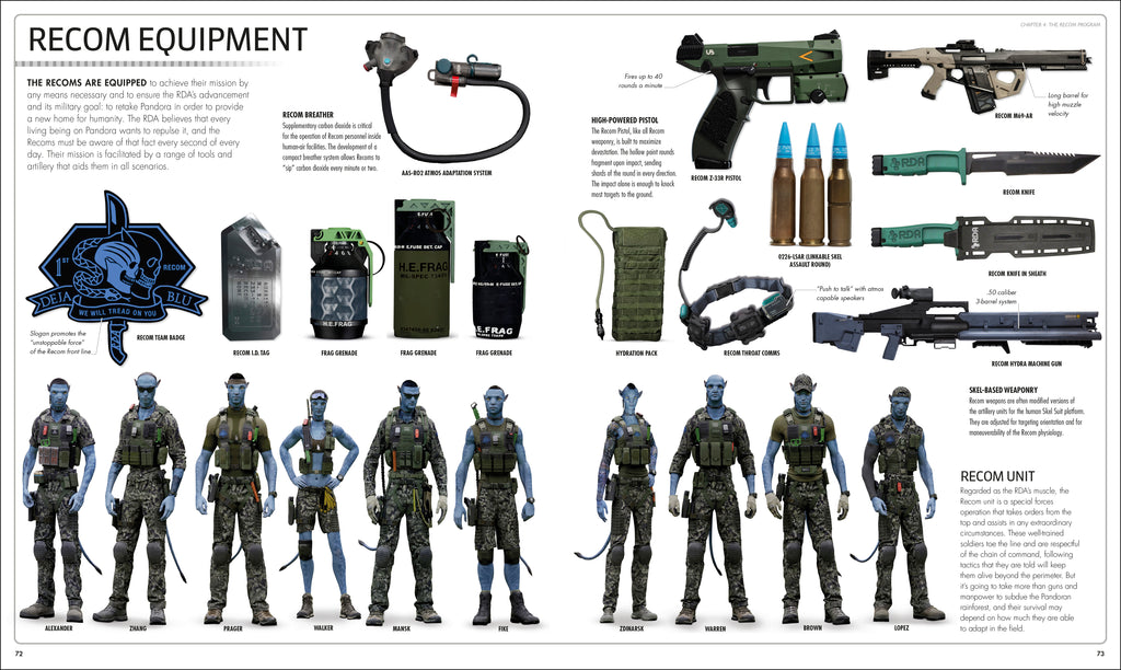 Avatar The Way of Water The Visual Dictionary-Spread, Image, (PRHC, Design, Do, Not, Use)-2