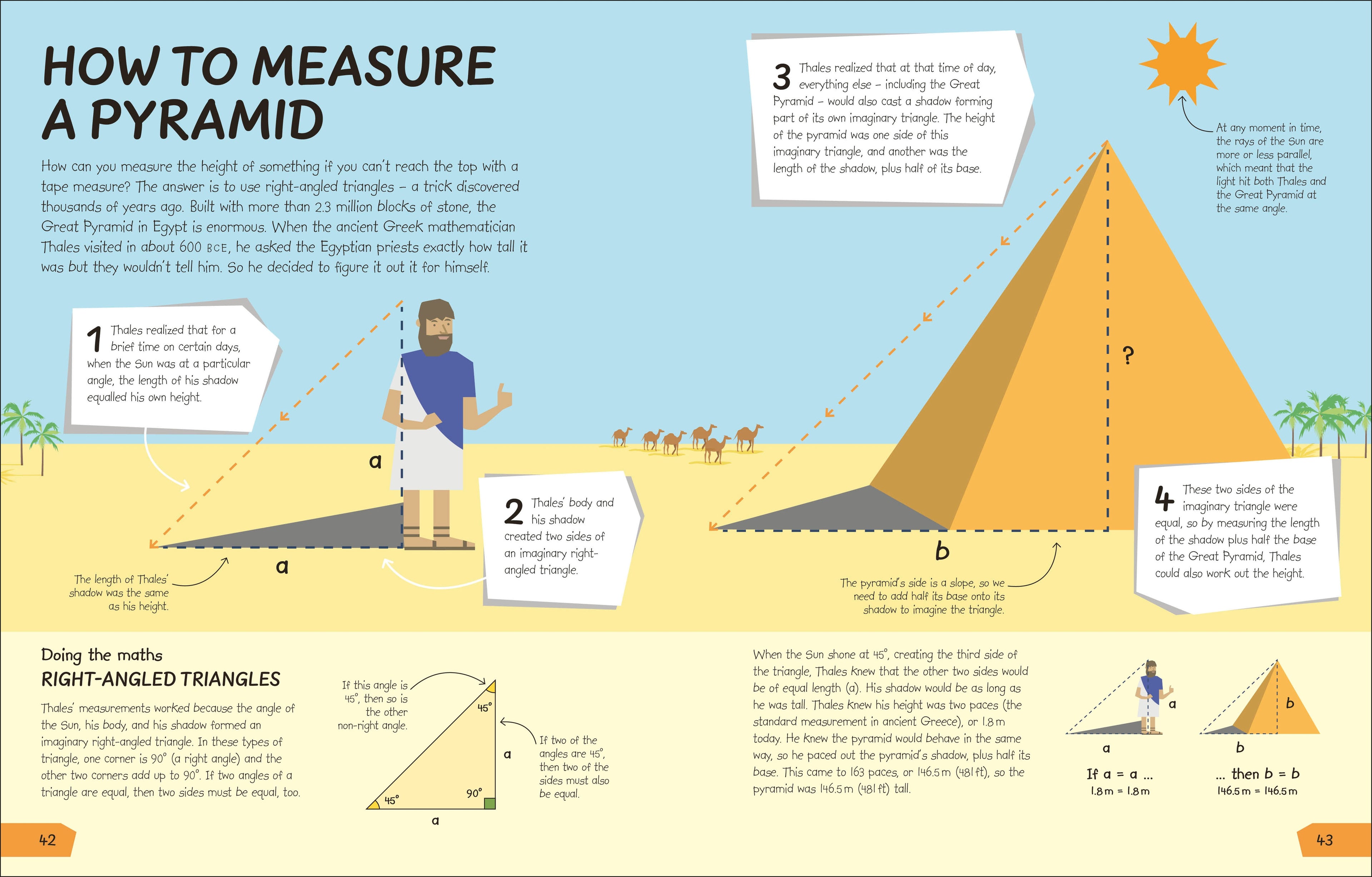 What's the Point of Maths?