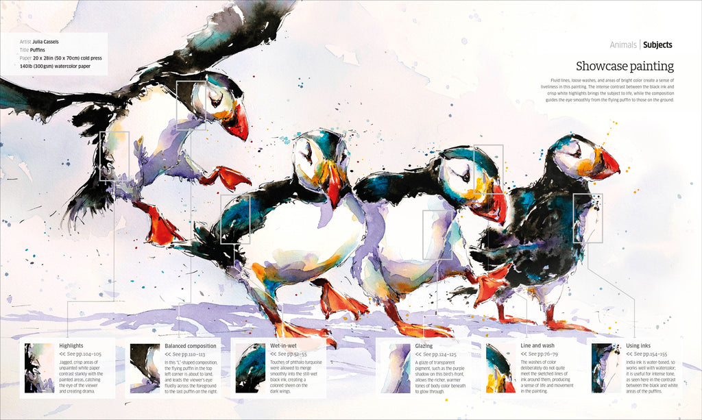 Artist's Watercolor Techniques-Spread, Image, (PRHC, Design, Do, Not, Use)-15