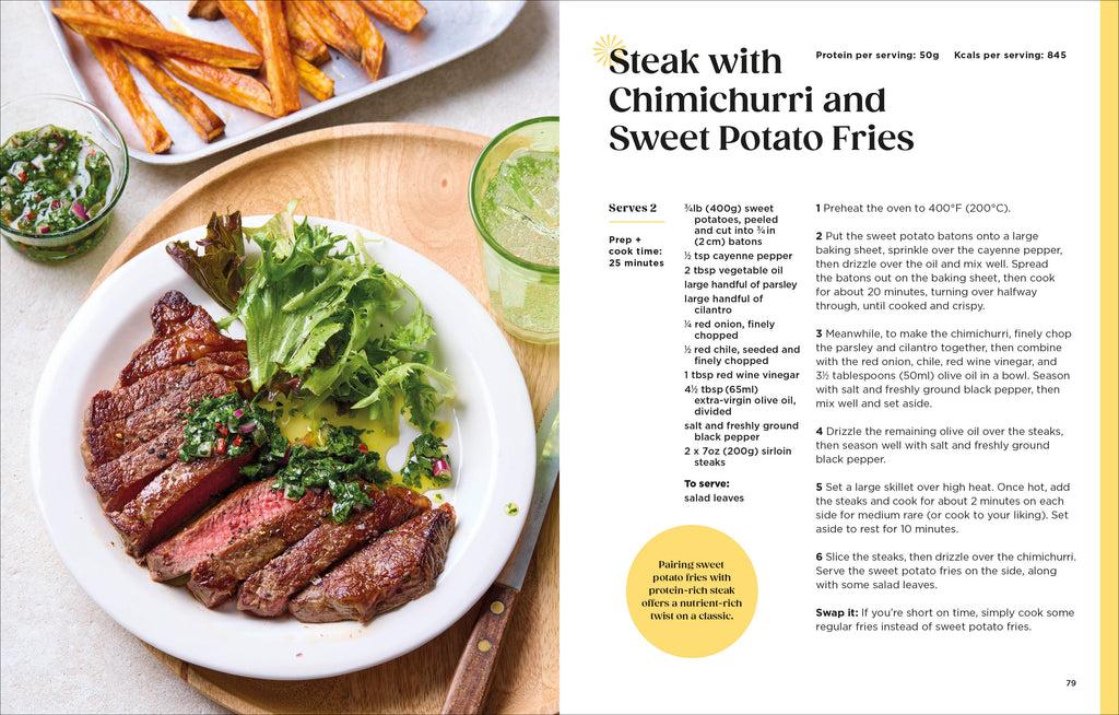 Healthy Everyday High Protein-Spread, Image, (PRHC, Design, Do, Not, Use)-4