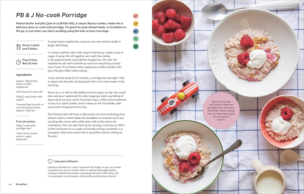 Budget Family Food-Spread, Image, (PRHC, Design, Do, Not, Use)-3