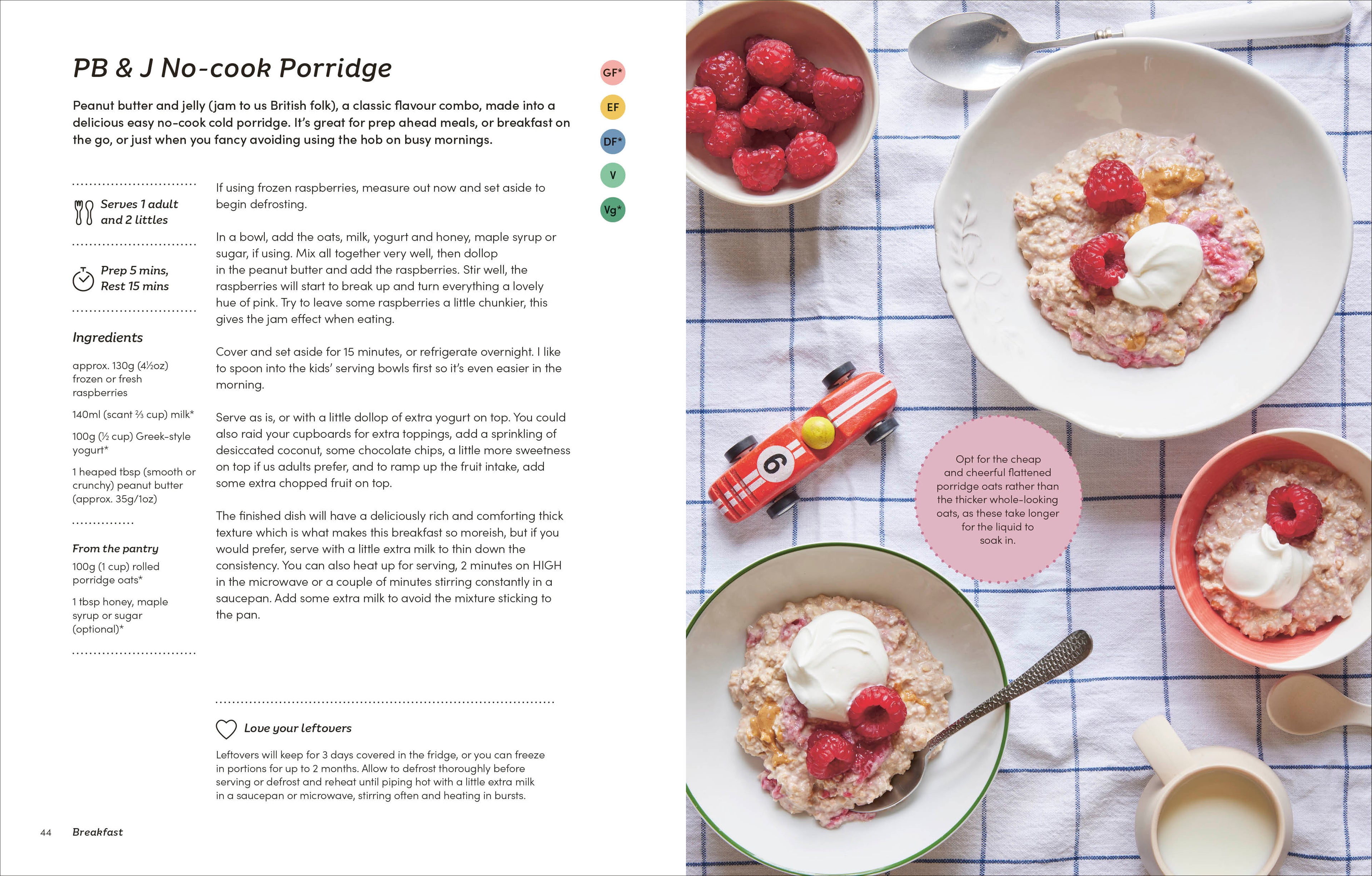 Budget Family Food-Spread, Image, (PRHC, Design, Do, Not, Use)-3