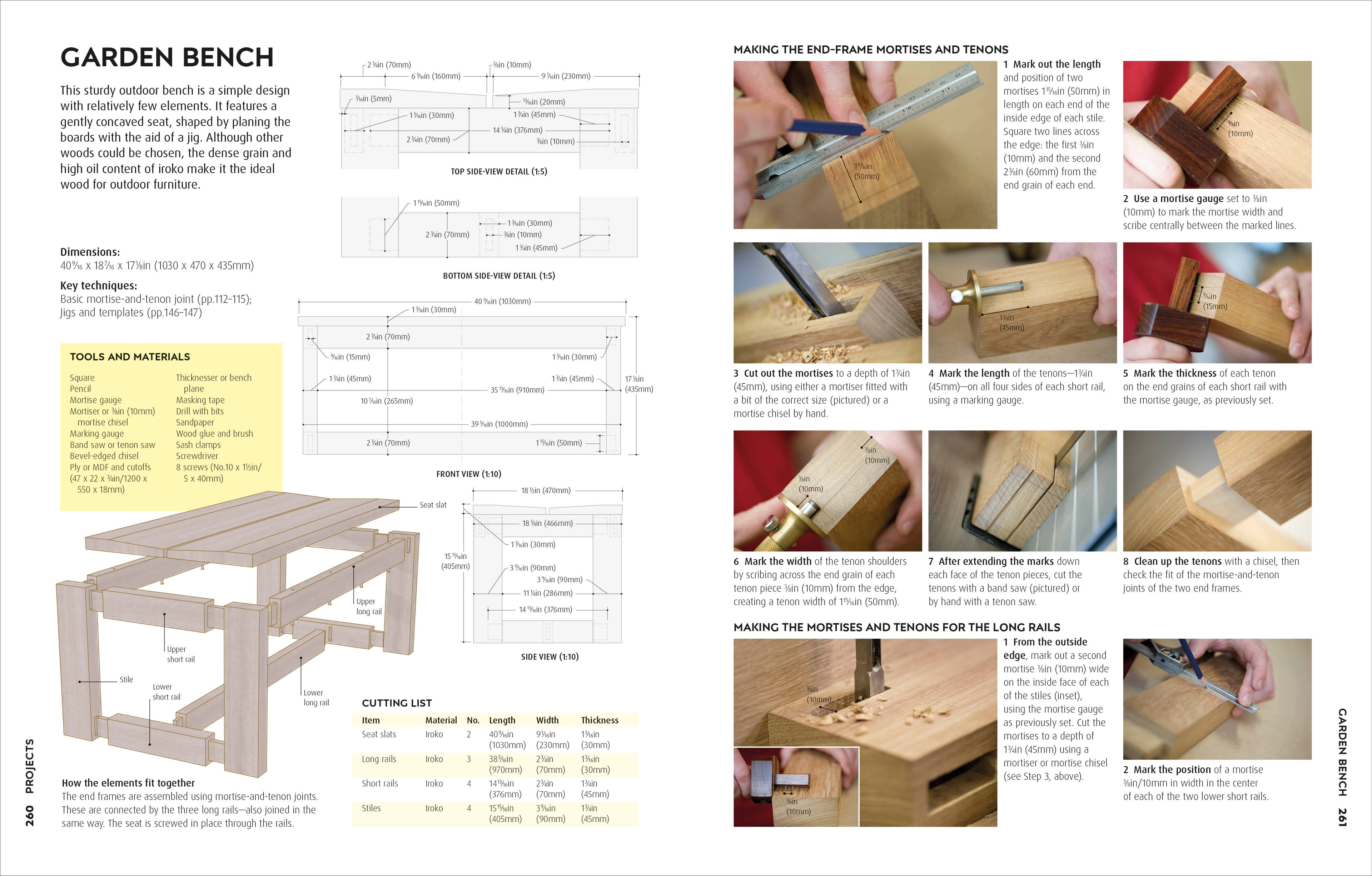 Woodworking-Spread, Image, (PRHC, Design, Do, Not, Use)-5