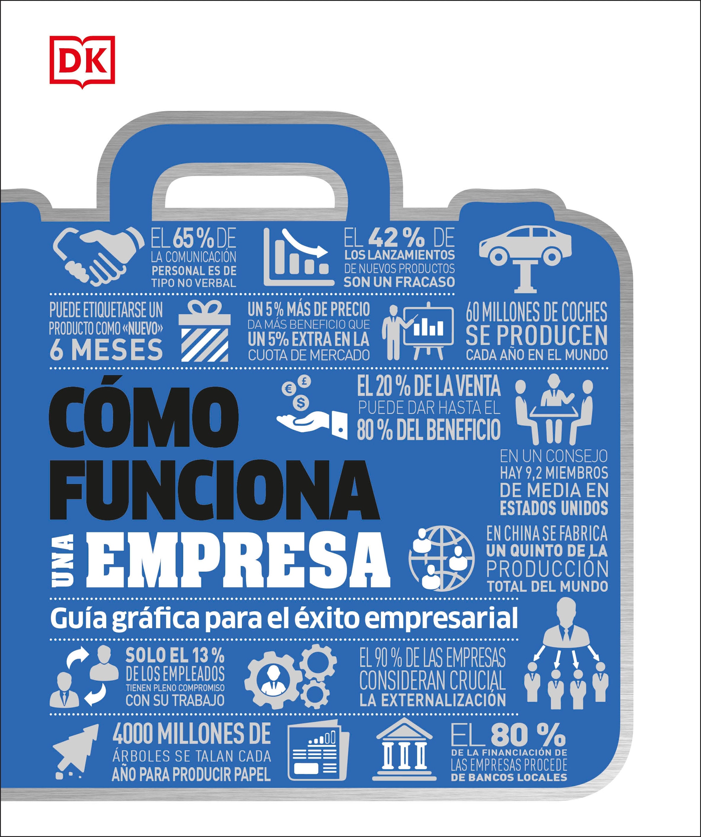 Cómo funciona una empresa (How Business Works) jacket