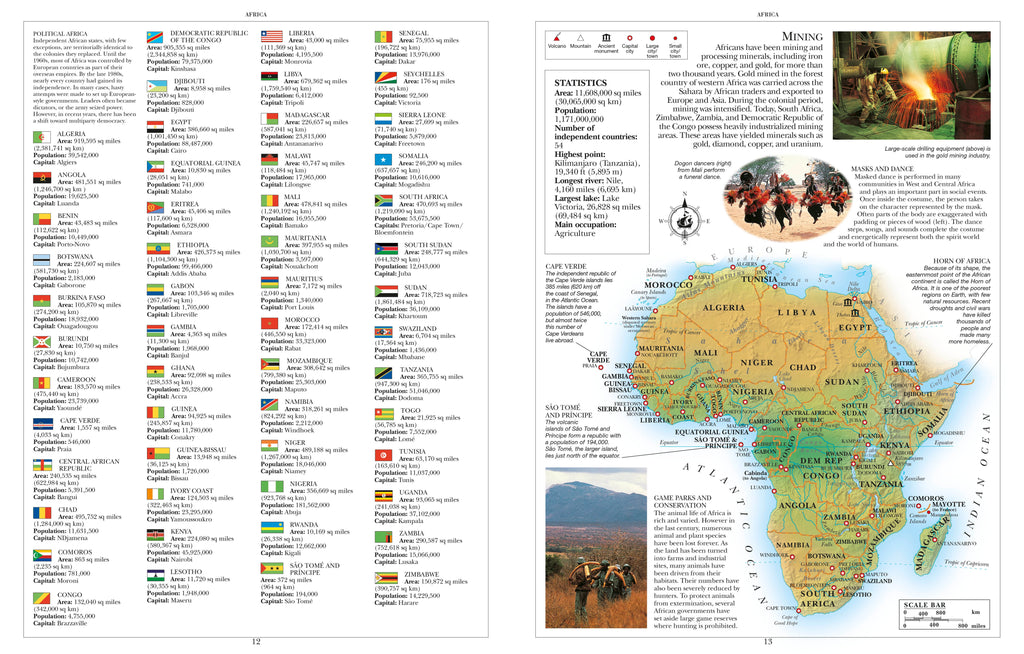 Children's Illustrated Encyclopedia