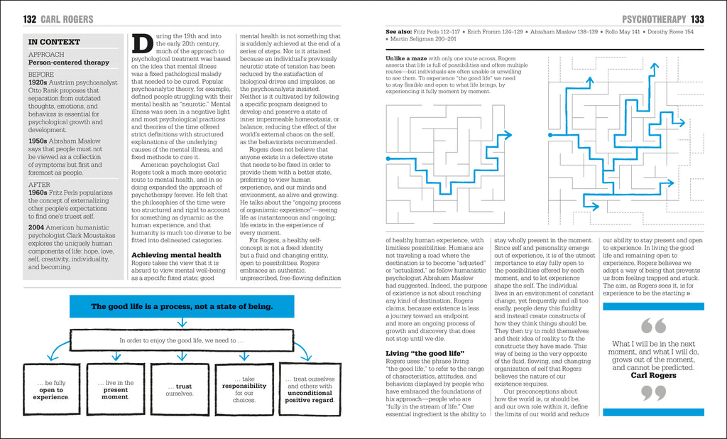 The Psychology Book-Spread, Image, (PRHC, Design, Do, Not, Use)-2
