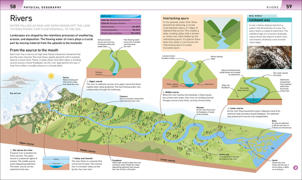 Help Your Kids with Geography, Ages 10-16 (Key Stages 3-4)
