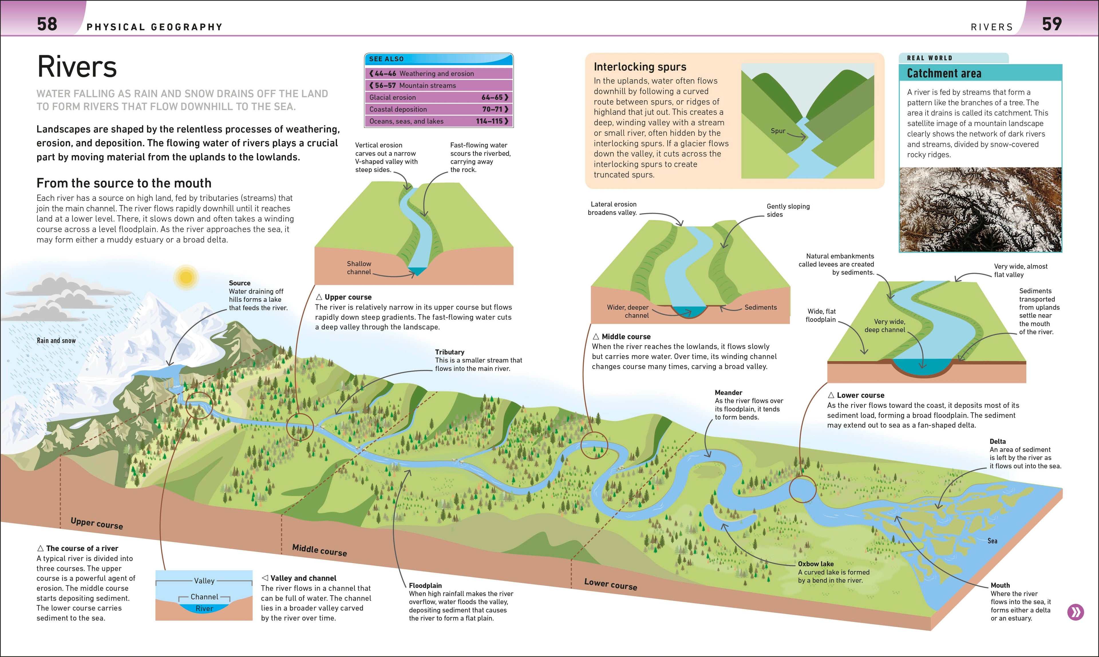 Help Your Kids with Geography, Ages 10-16 (Key Stages 3-4)