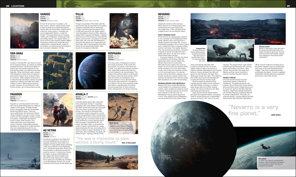 Star Wars Encyclopedia-Spread, Image, (PRHC, Design, Do, Not, Use)-4