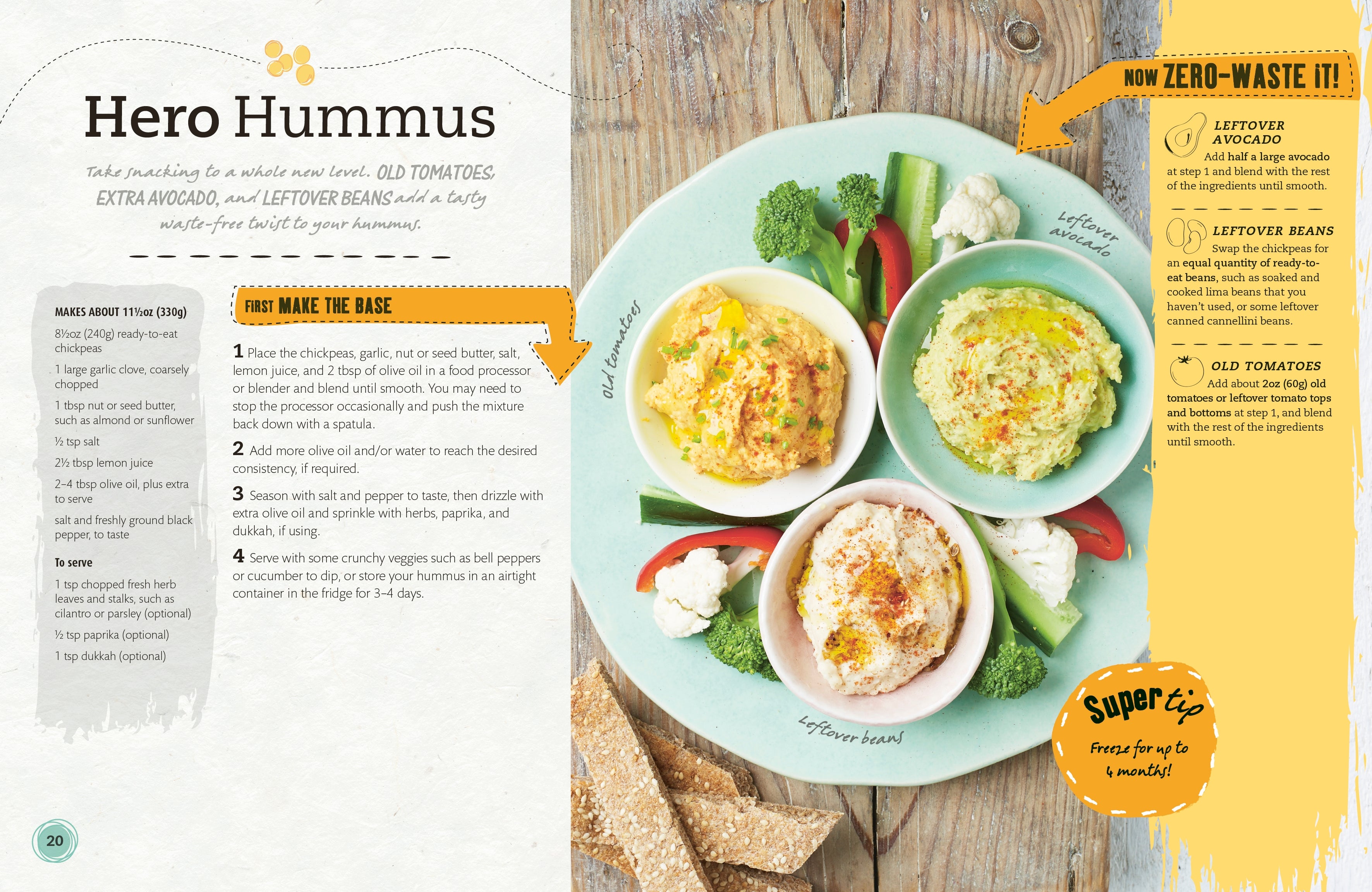 My Zero-Waste Kitchen