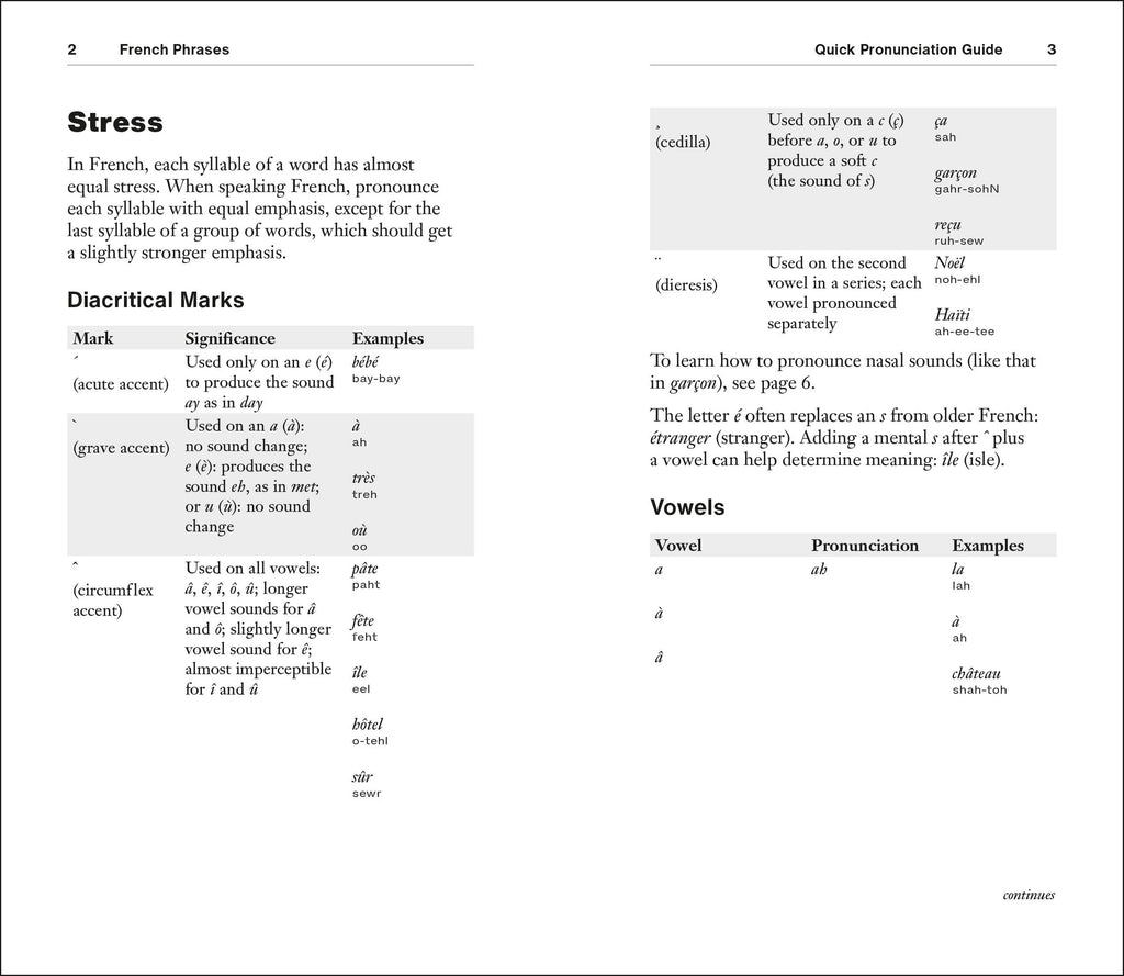 French Phrases for Beginners-Spread, Image, (PRHC, Design, Do, Not, Use)-1