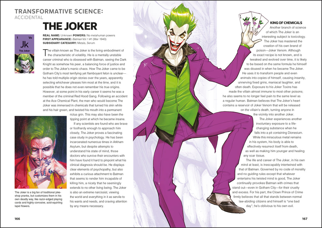 The Periodic Table of DC-image