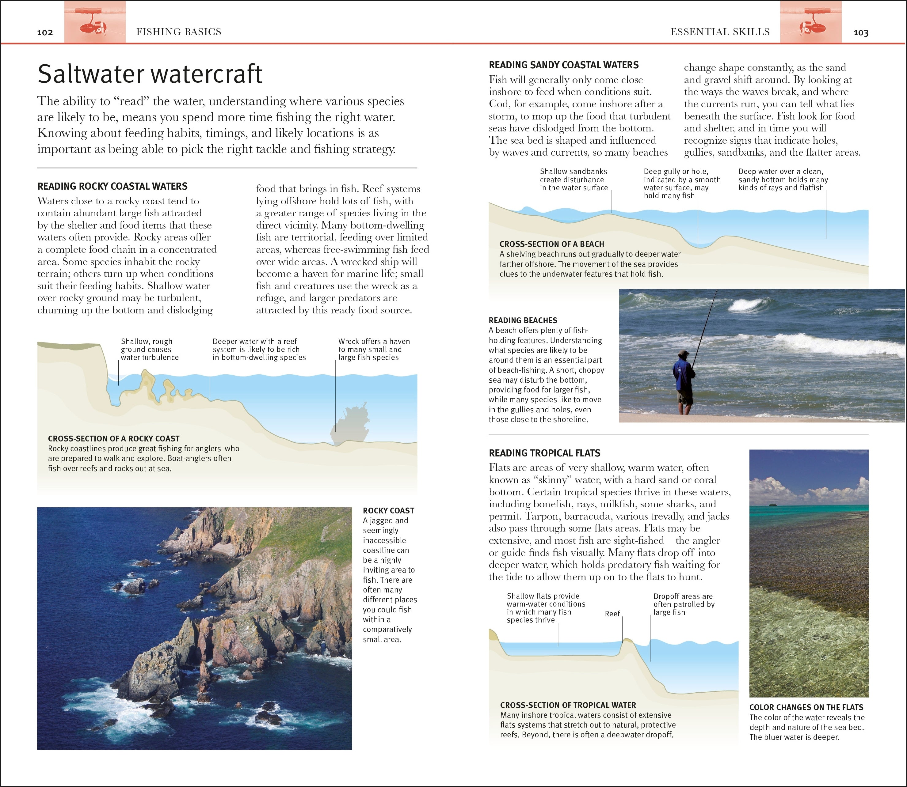 The Complete Fishing Manual – DK