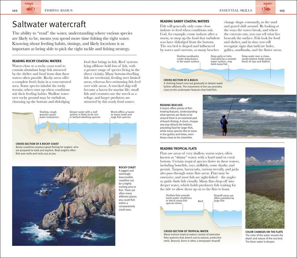 The Complete Fishing Manual