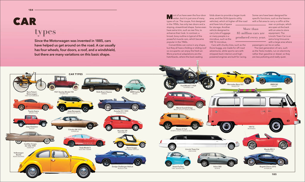 Knowledge A Visual Compendium-Spread, Image, (PRHC, Design, Do, Not, Use)-9