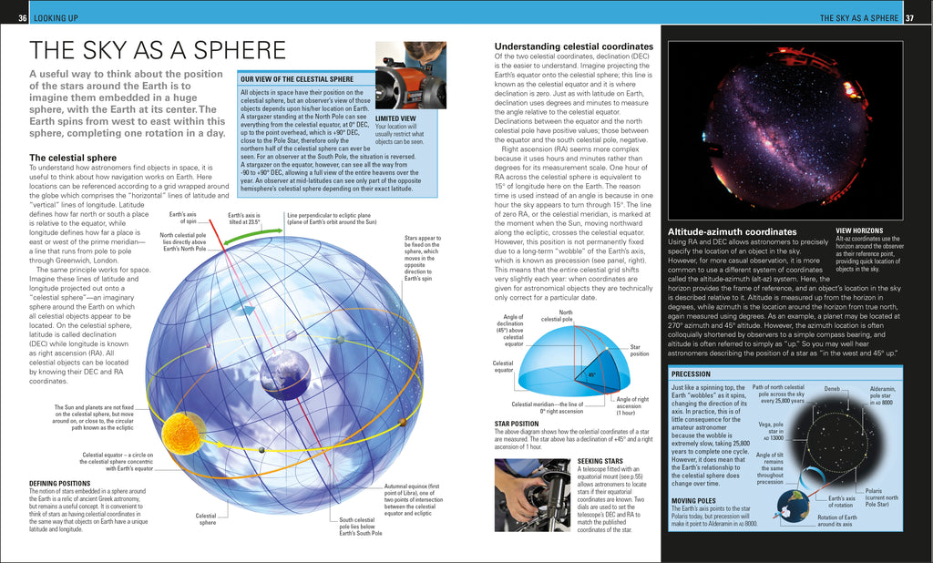 The Practical Astronomer