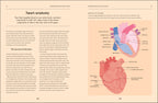 Heart-Spread, Image, (PRHC, Design, Do, Not, Use)-2