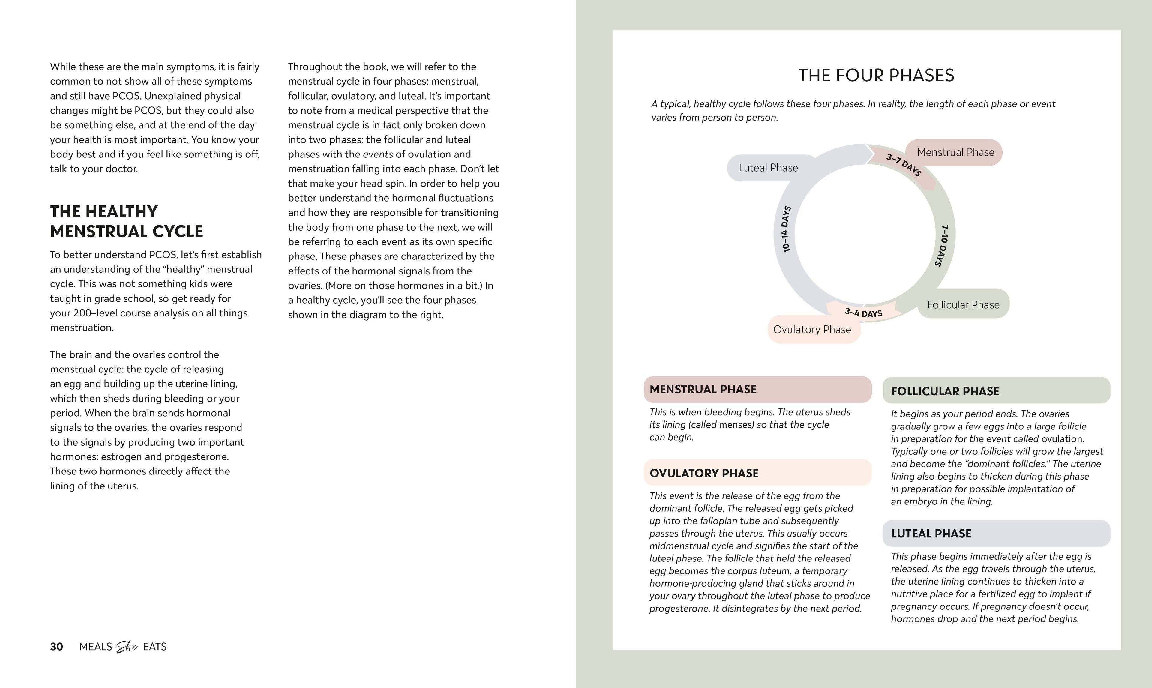 Meals She Eats-image